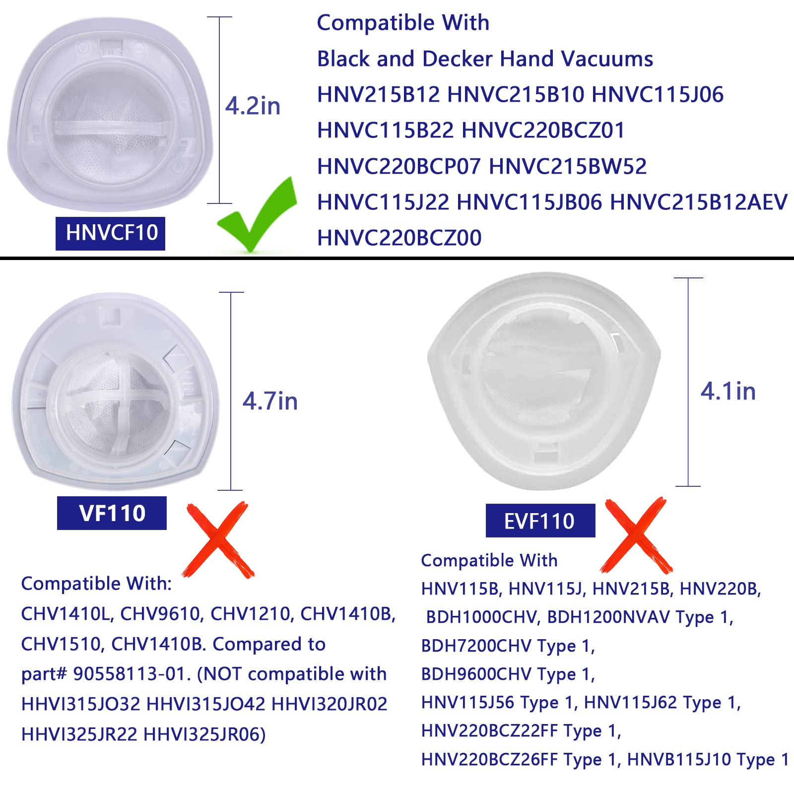 Hnvcf10 Filter Replacement For Black And Decker Dustbuster Hand Vacuum Hnv215B12, Hnvc215B10, Hnvc115J06, Hnvc115B22, Hnvc220Bcz