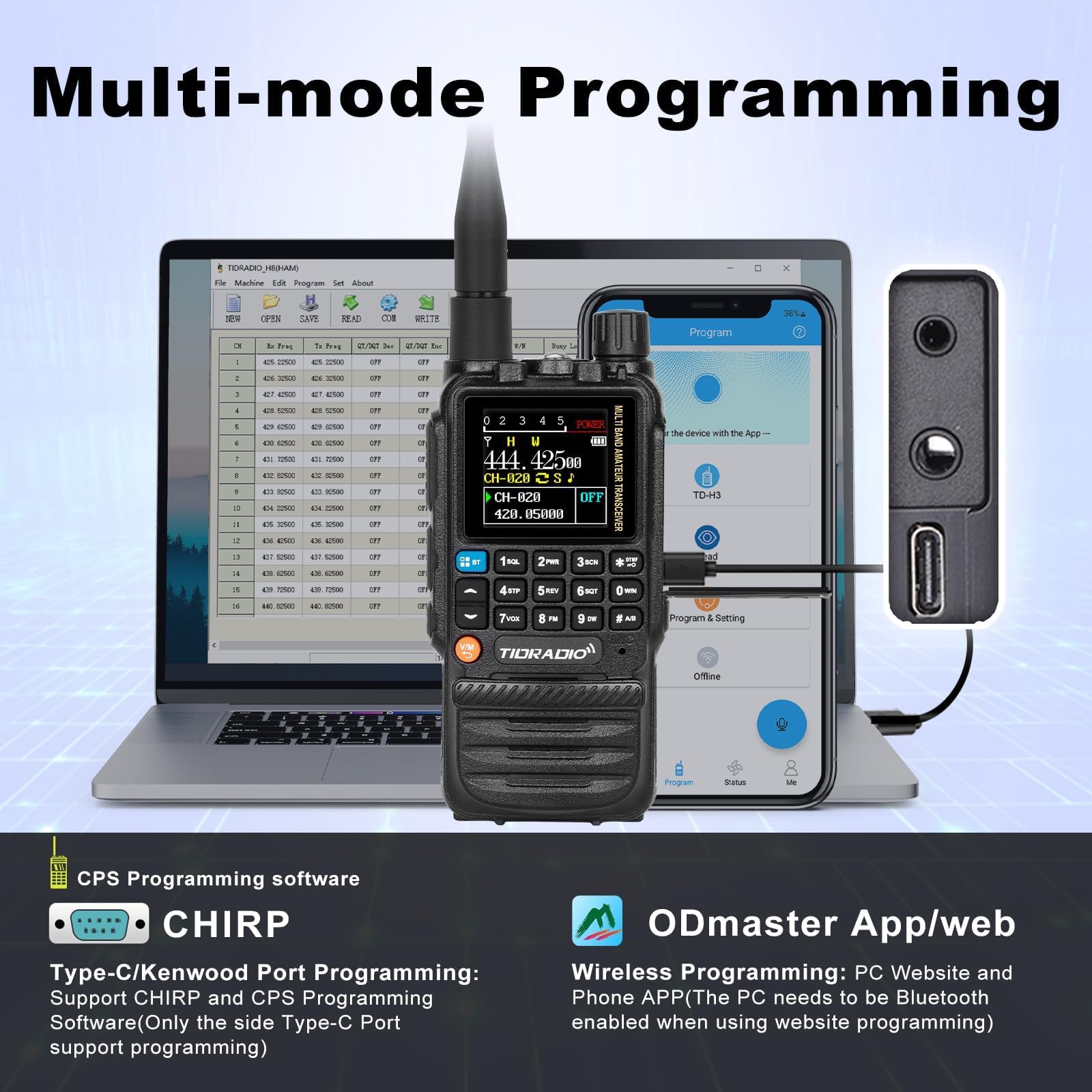 Tidradio Td H3 Gmrs Radio,Type C & Wireless Programming(4Pcs Batteries),8 Band Long Range Walkie Talkies Rechargeable Handheld F