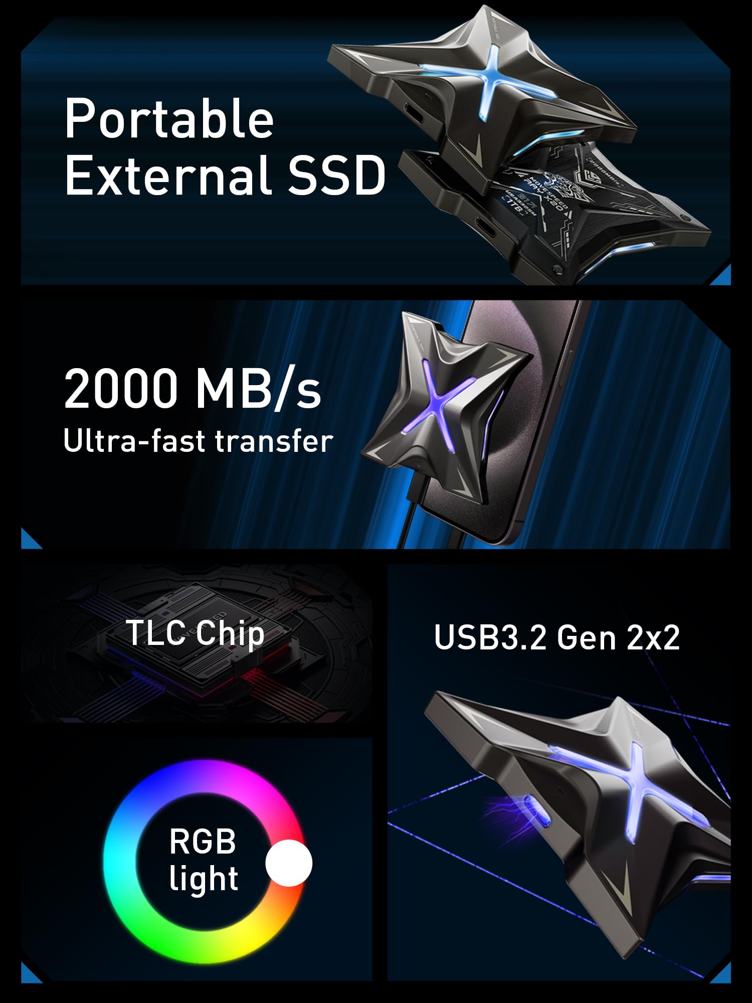 Move Speed Rx20 1Tb Portable Ssd For Ps5 Up To 2000Mb/S, Usb C, Usb 3.2 Gen 2X2, External Solid State Drive Compatible With Ps5,