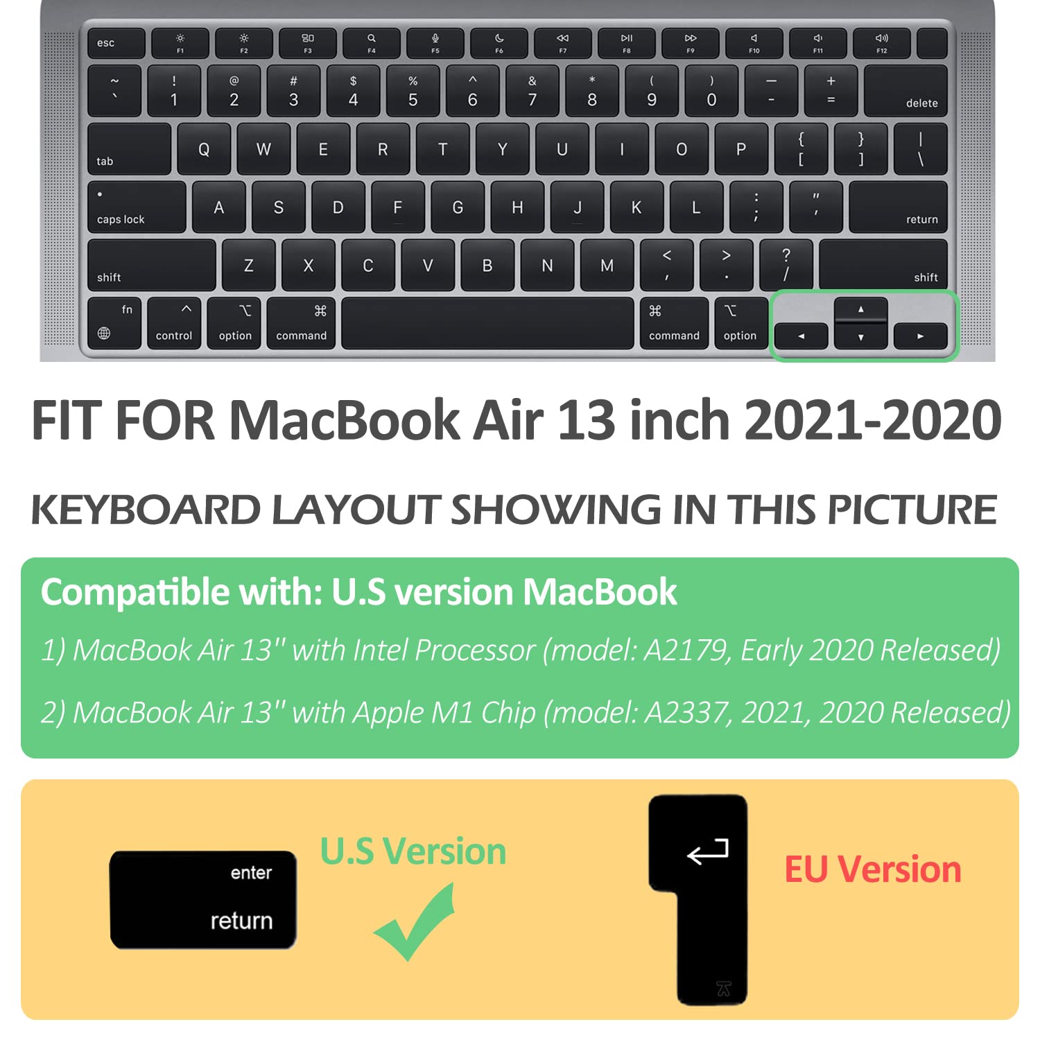 Proelife Ultra Thin Keyboard Cover Skin For 2021 2020 Macbook Air 13 Inch Model A2337 Apple M1 Chip A2179 (U.S Layout) With Touc
