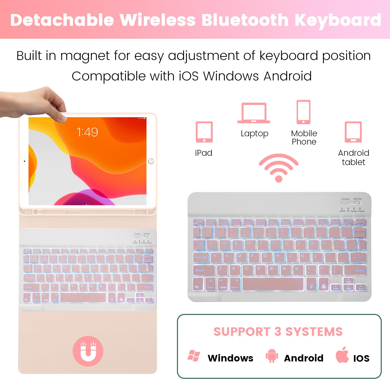 Soppy Keyboard Case For Ipad 9Th/8Th/7Th Generation, 7 Color Backlit Keyboard Case For 10.2 In Ipad (2021/2020/2019)&10.5In (Ipa