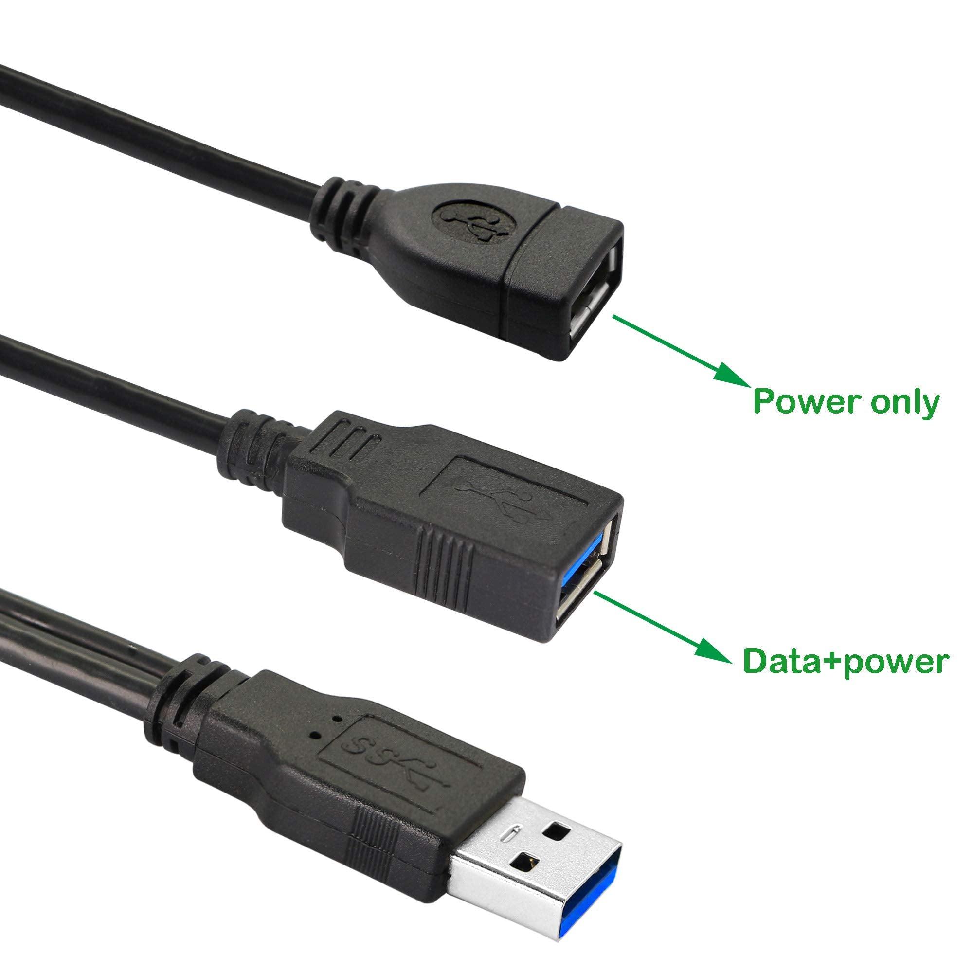 Gintooyun Usb 3.0 Splitter Cable,Usb Type A 3.0 Male To 3.0 Female And 2.0 Female Y Extension Splitter Cable For Pc,Laptop,Lengt