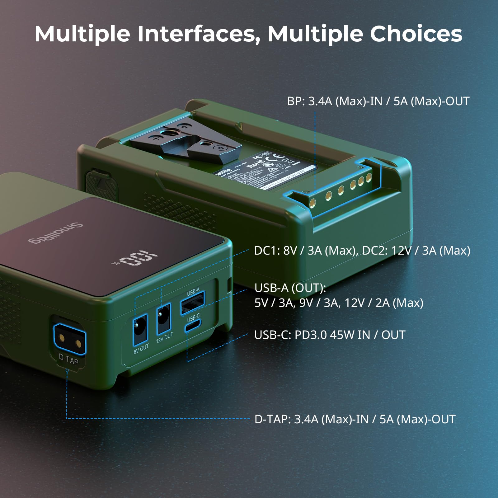 Smallrig V Mount Battery Vb50 Green, 50Wh / 3400Mah V Mount Battery With 45W Output, 1.5H Full Charge, With Usb-C, D-Tap, Usb-A,