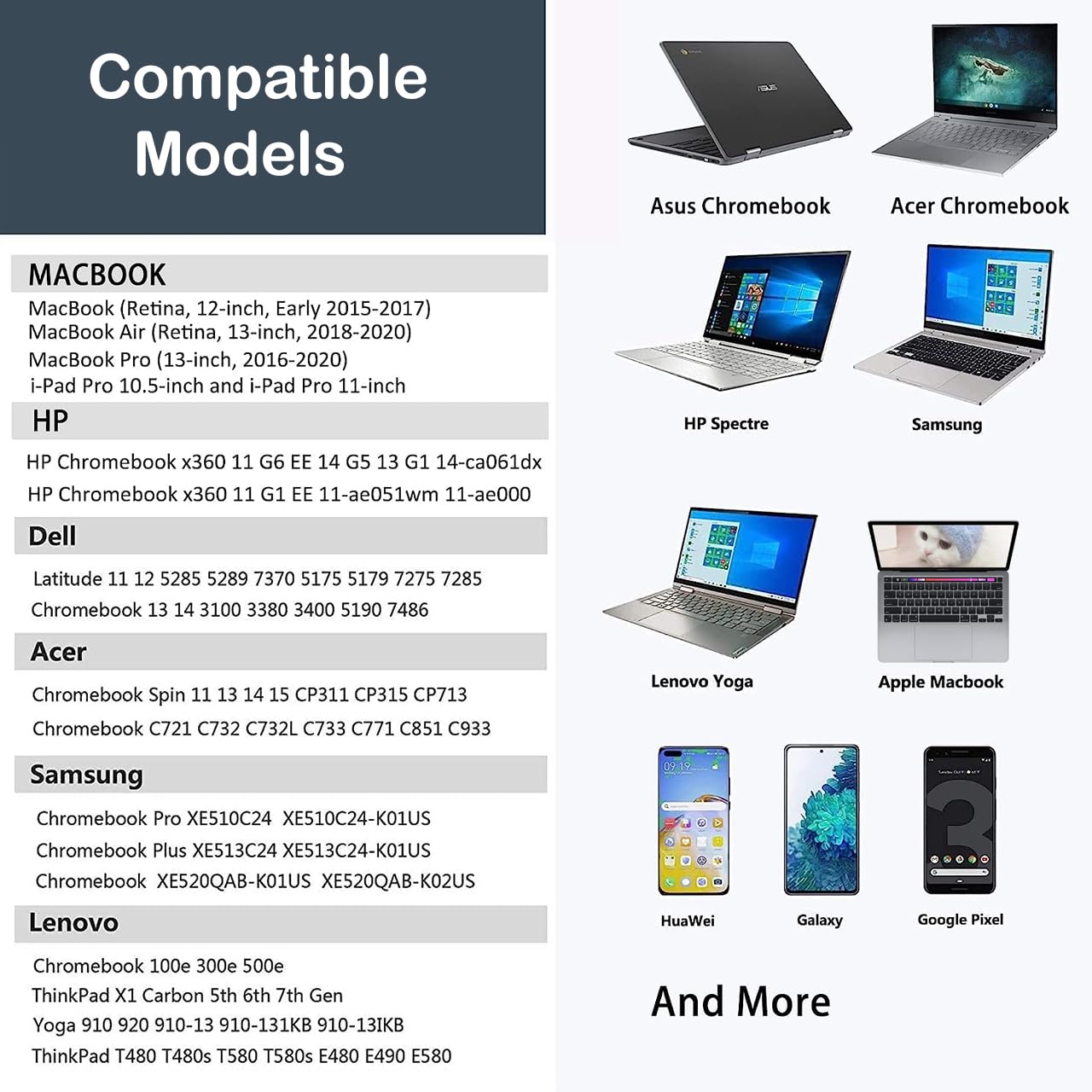 65W Usb C Power Adapter, Type C Power Pd Wall Fast Charger Replacement For Mac Book Pro, Dell Latitude, Lenovo, Huawei Matebook,