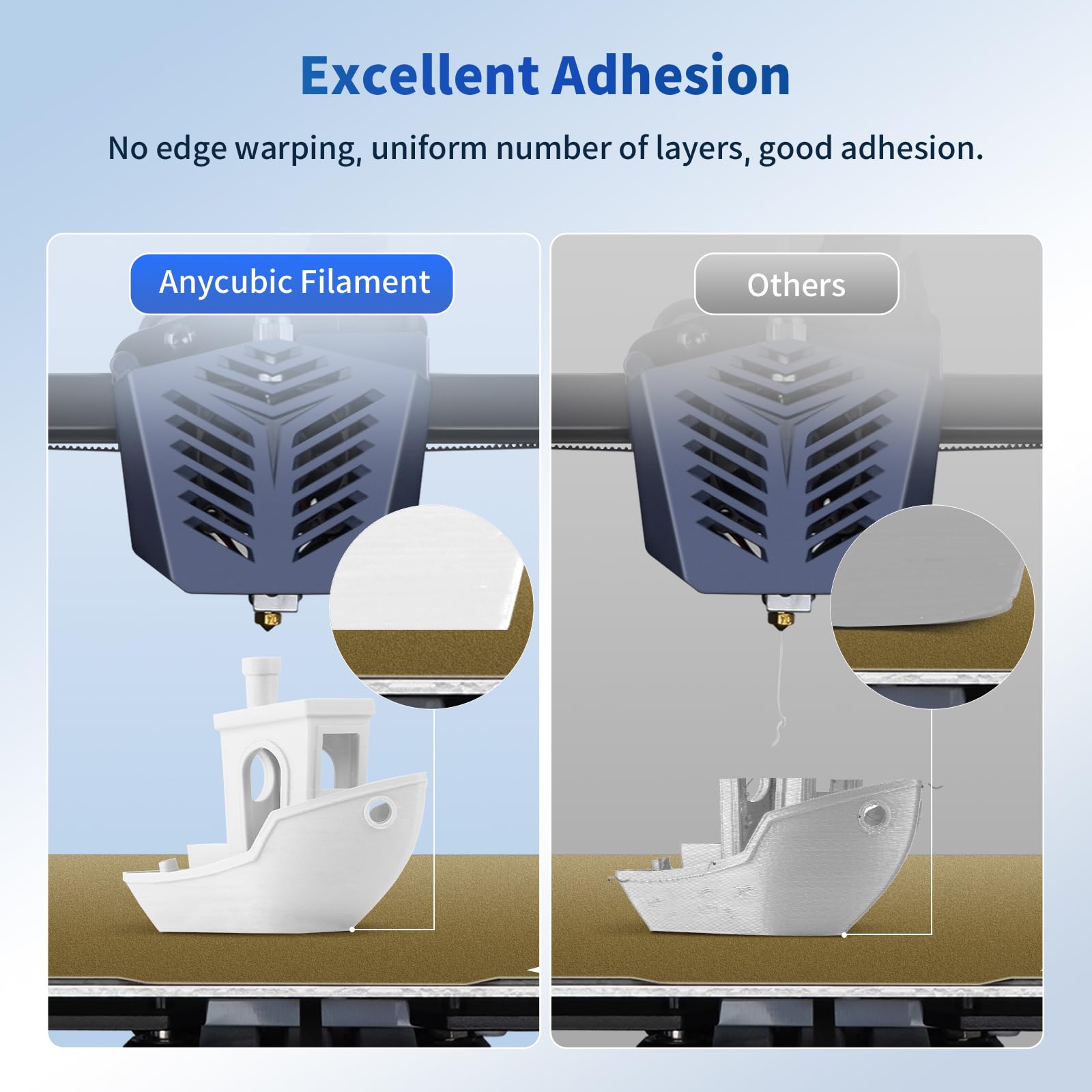 Anycubic Pla Filament 1.75Mm Bundle, 3D Printing Pla Filament 1.75Mm Dimensional Accuracy +/  0.02Mm, 1Kg Spool (2.2 Lbs), 4Kg B