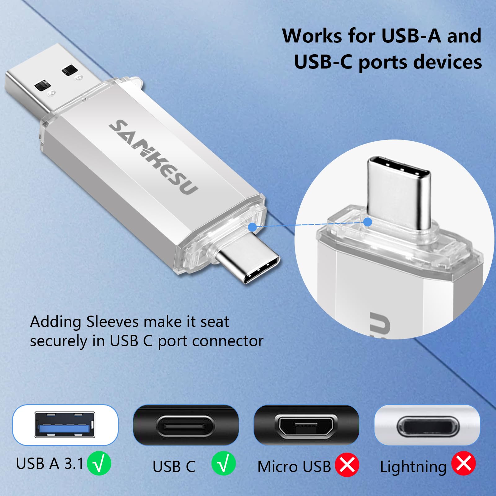 SANKESU 2 Pack 128GB USB C Flash Drive USB 3.1 Type-A & Type-C OTG Dual Port Silver Blue