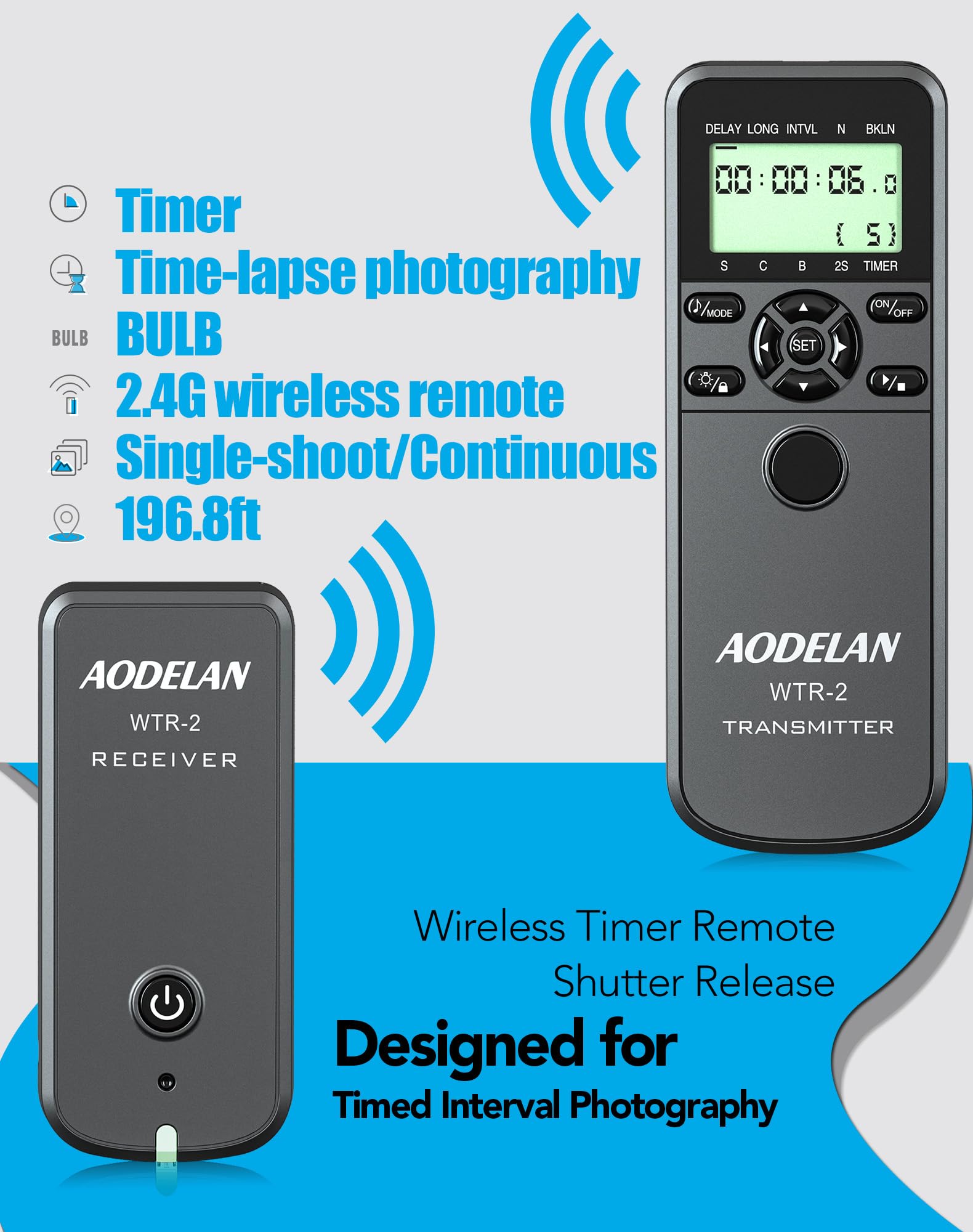 Wireless Timer Shutter Release Compatible With Canon Cameras, Aodelan Intervalometer Remote Control For Canon R6 R 60D 70D 80D 6