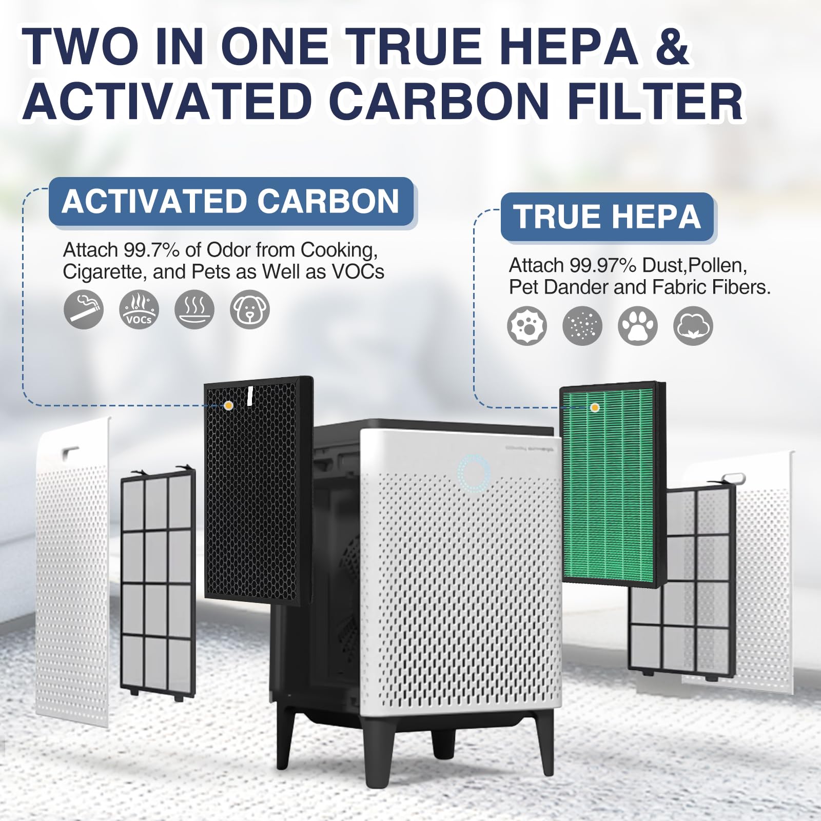 400/400S Replacement Filter For Coway Airmega Max2 400 400S 400(G) 400S(G) Air Purifier, Max2 Green True Hepa And Active Carbon