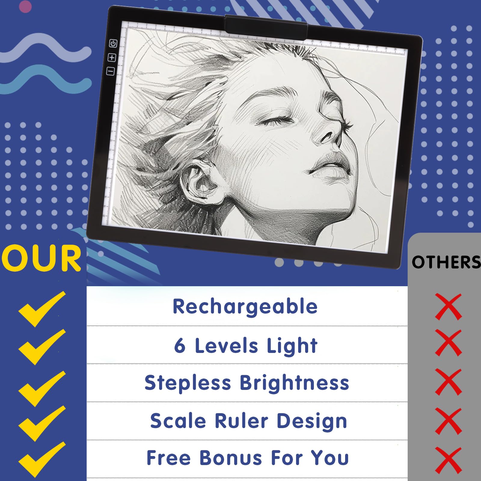 Keiwrlight A4 Light Board For Tracing   Rechargeable Portable Light Pad Stepless Light 6 Levels Brightness, Lightbox For Tracing