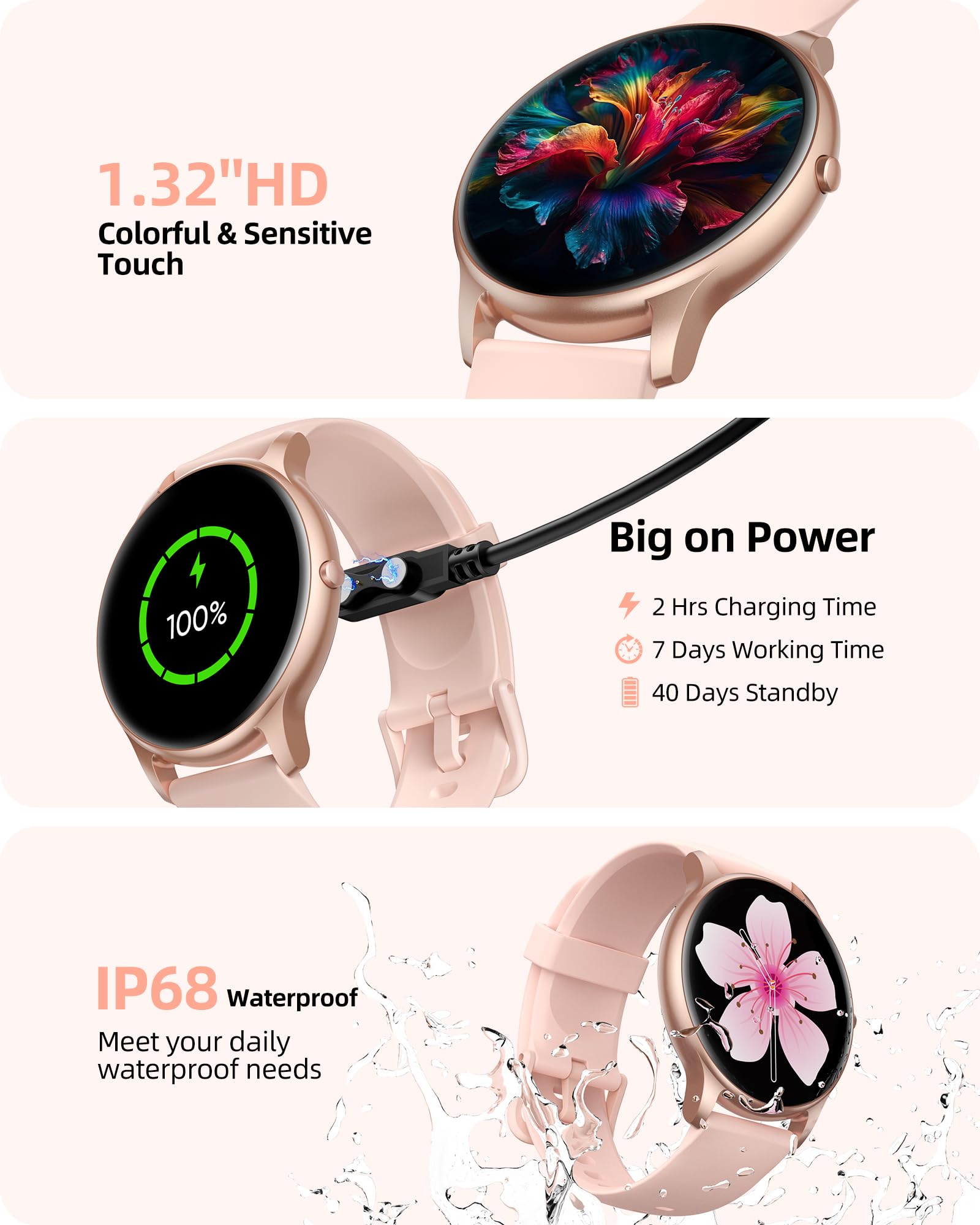 Parsonver Smart Watch For Women(Answer/Make Calls), Hd Screen Fitness Tracker Ip68 Waterproof, 100+ Sport Modes, Heart Rate/Slee