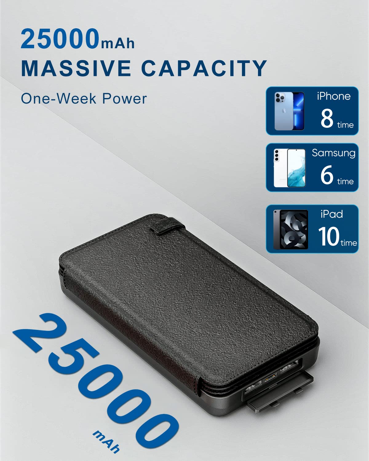 Hiluckey Solar Charger Power Bank 25000Mah Usb C Fast Charging Portable Phone Charger With 4 Solar Panels & 3 Usb Outputs For Ip