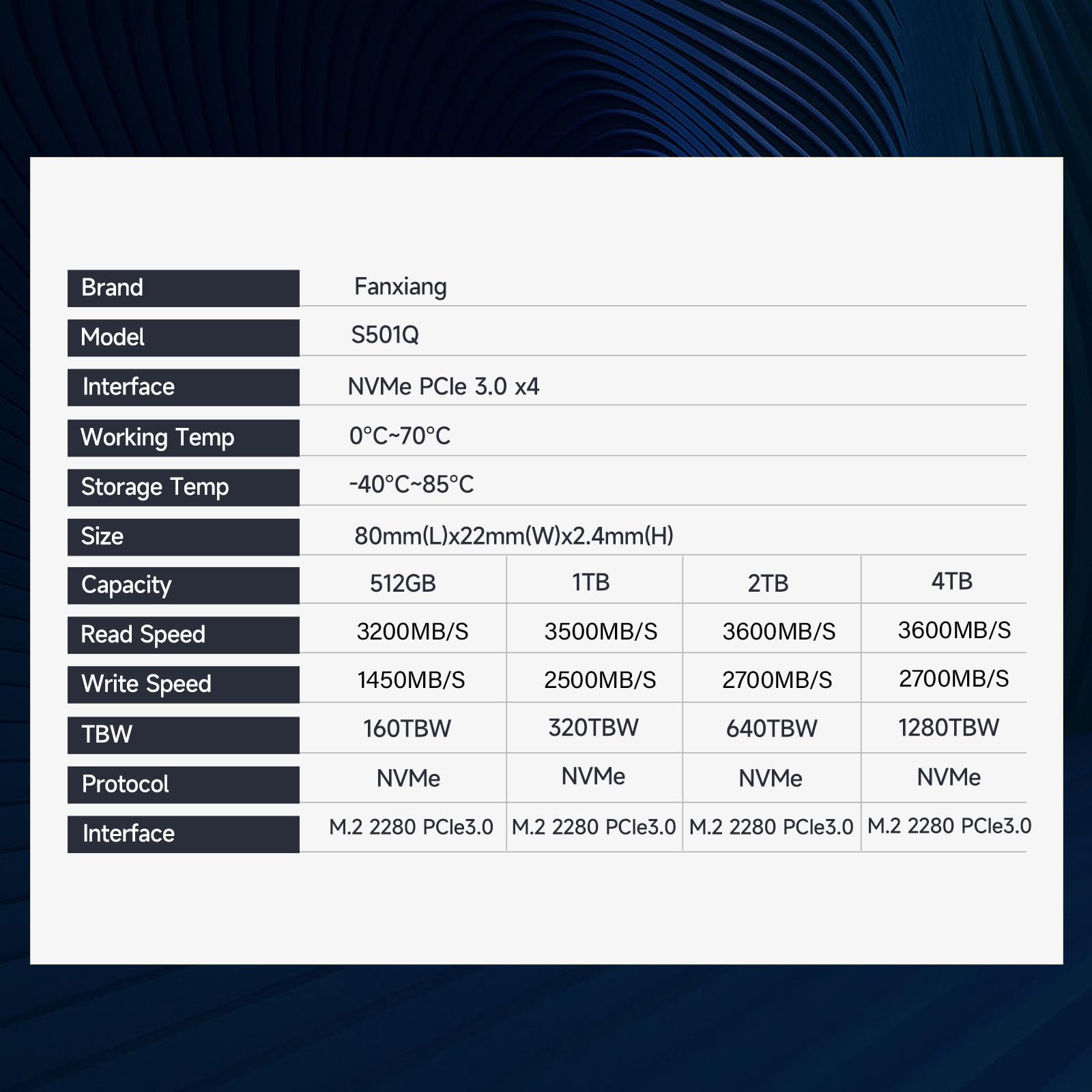 Fanxiang S501Q Ssd 1Tb Pcle 3.0X4 Internal Solid State Drive, Nvme M.2 2280 Internal Solid State Drive, Slc Cache 3D Nand Qlc Up