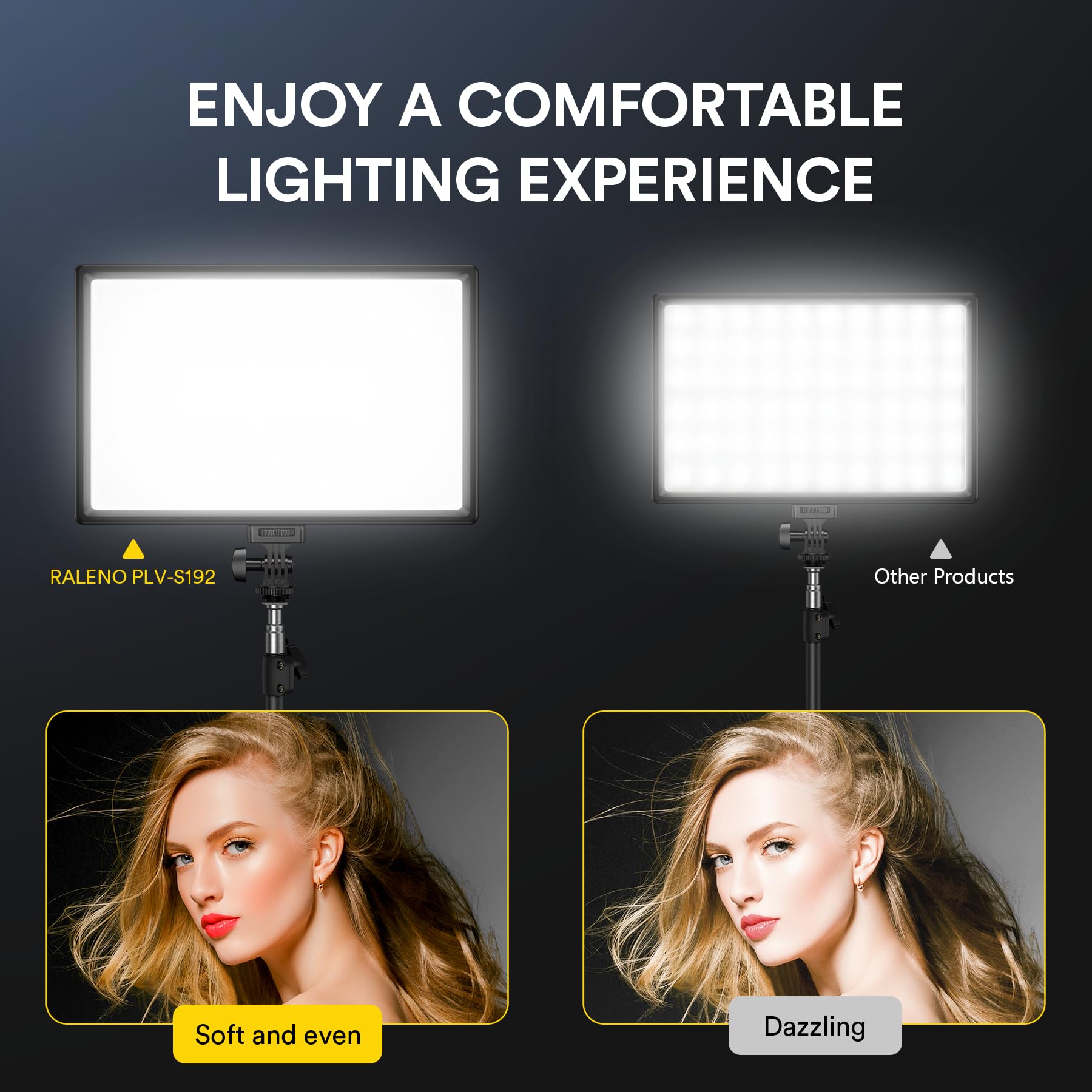 Raleno 19.5W Led Video Soft Light Panel, 650Lux/M Camera Panel Light Built In 2* 4000Mah Batteries, Cri>95 3200 5600K Photography Studio Lights For Tiktok Youtube Video Recording Photography Streaming
