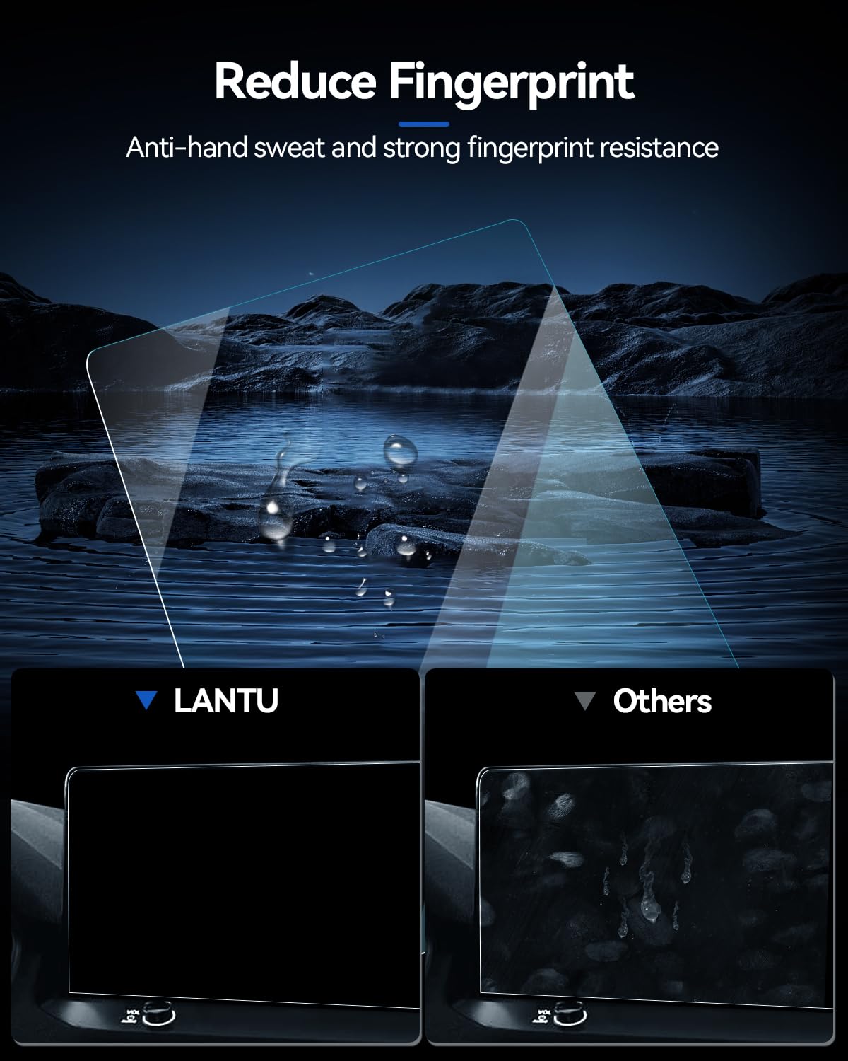 Lantu 2 Pack Nano Screen Protector For Honda Accord 2024 2023 Accessories Navigation Anti Glare Screen Saver Film For Accord Hyb