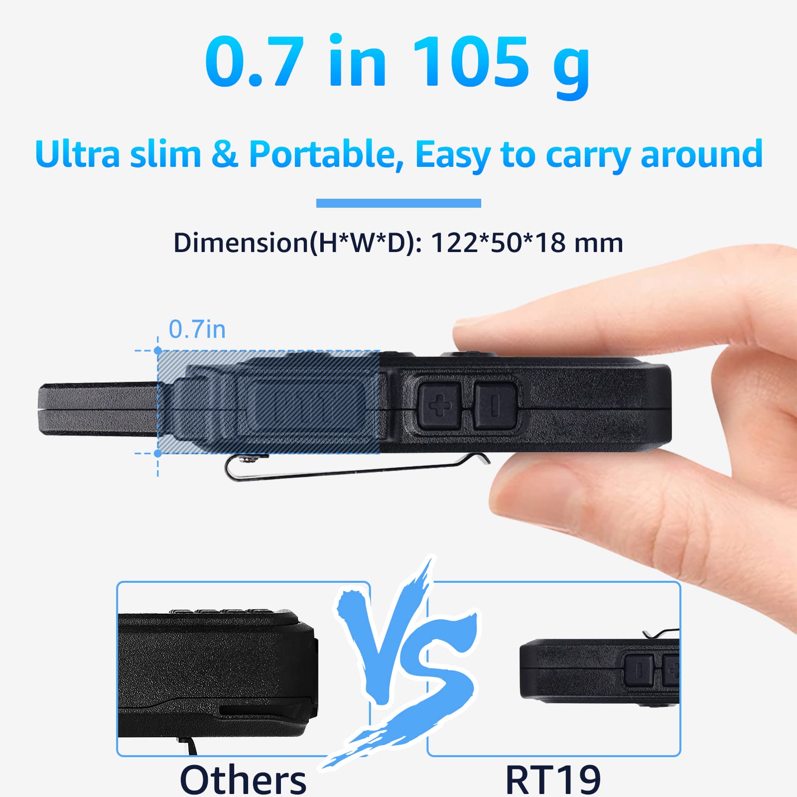 Retevis Rt19 Mini Walkie Talkie, Walkie Talkies With Earpiece, 1300Mah, Metal Clip, Portable, Compact Two Way Radio For Adults Business Office School Church Restaurant Retail(10 Pack)