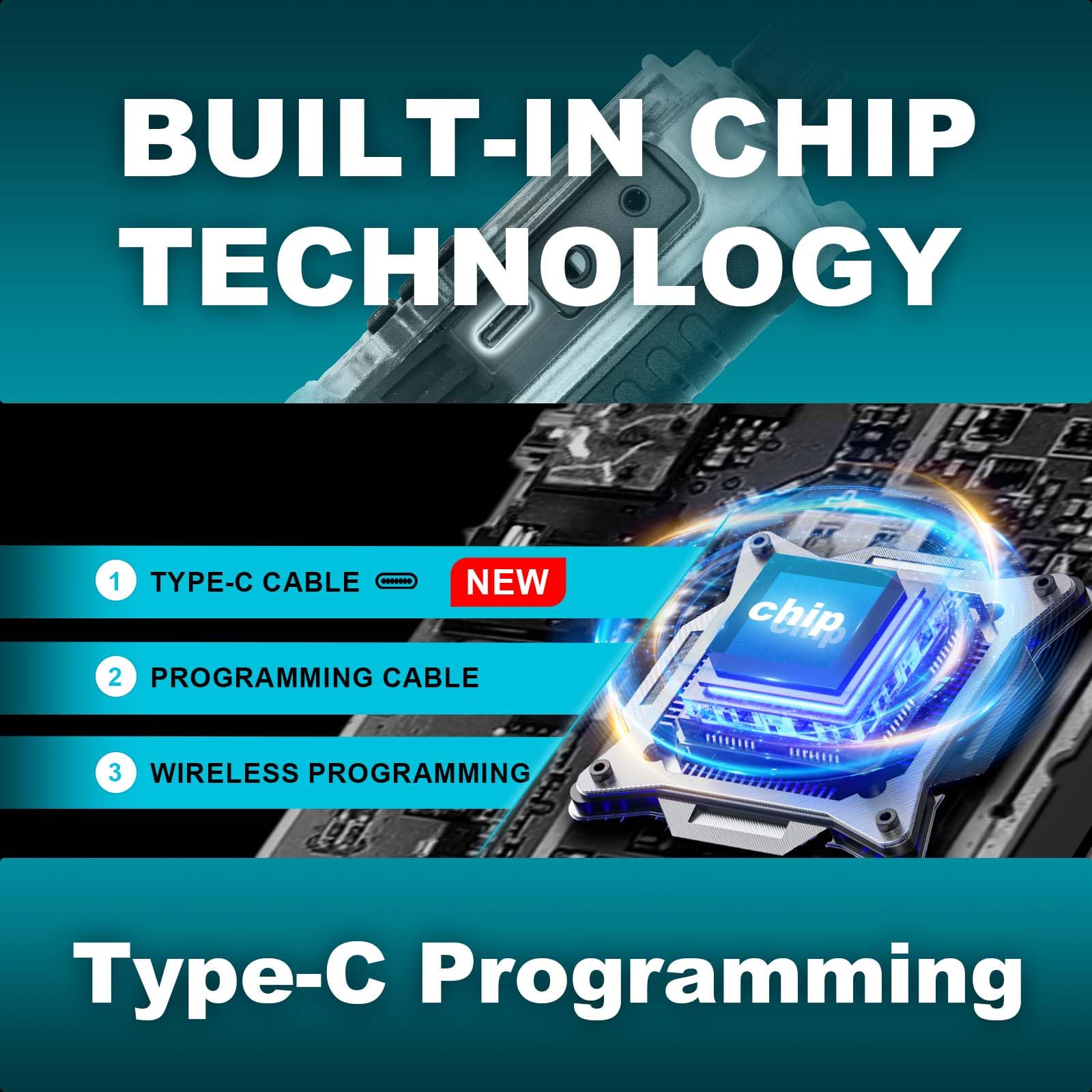 Tidradio Td H3 5W Ham Handheld Radio, Long Range Two Way Radios With Type C Programming And Aviation Antenna, Dual Band Radios W