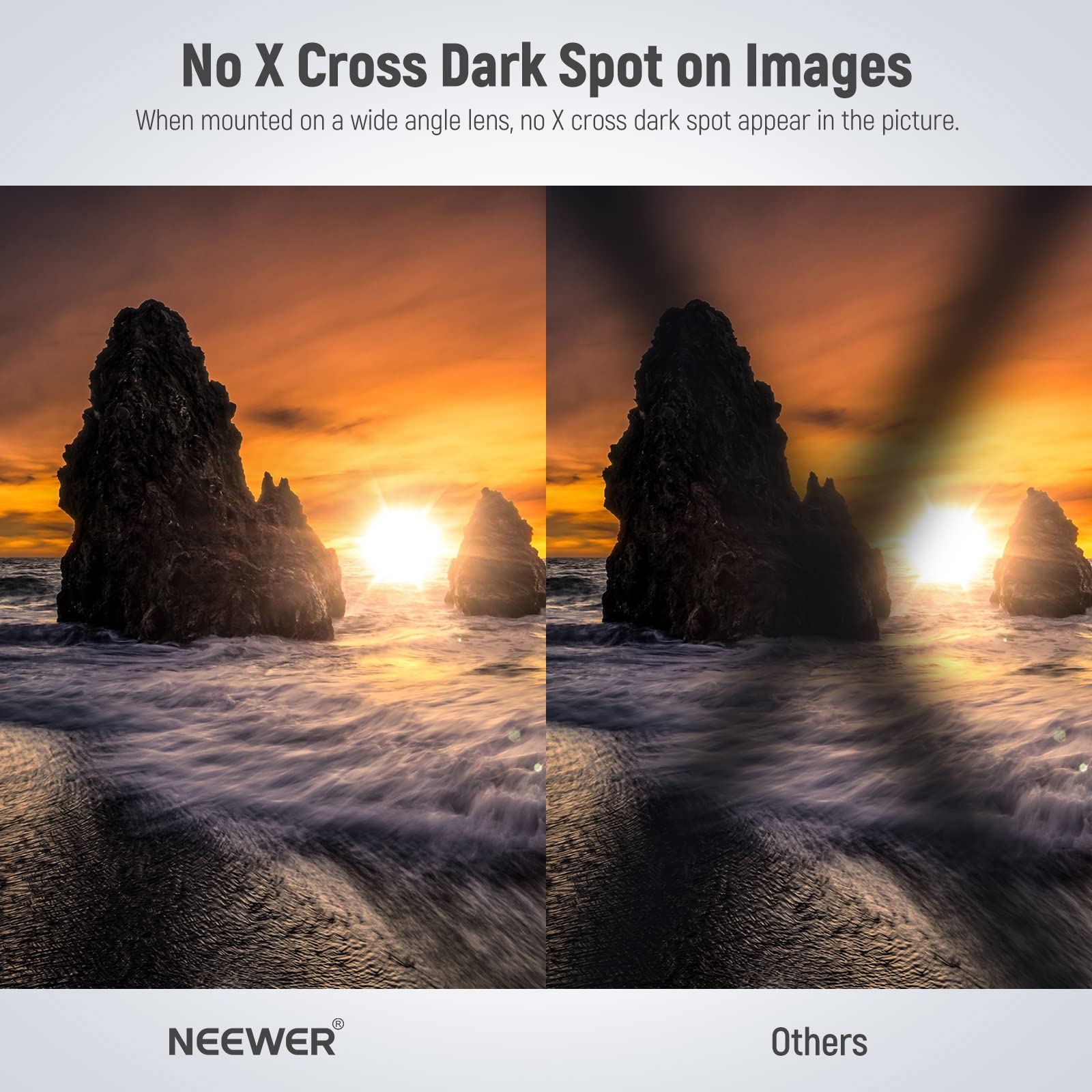 Neewer 37Mm Hd Variable Nd Filter Nd2 Nd32 (1 5 Stops) No X Cross/Optical Glass/30 Layer Nano Coated/Ultra Slim Aluminum Alloy F