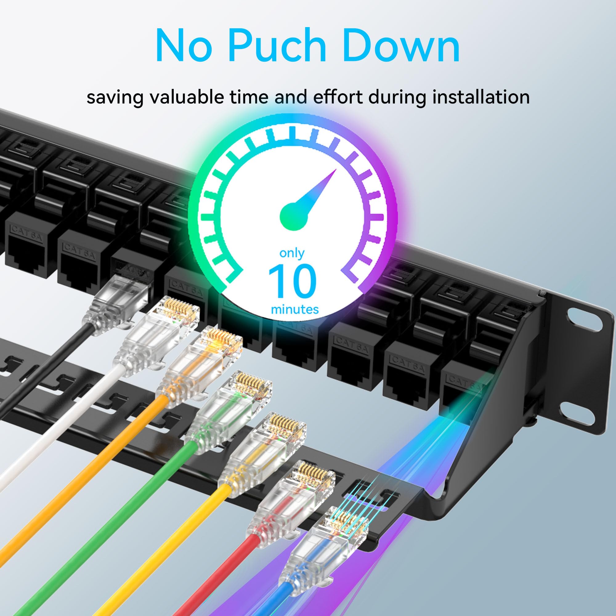 Sokqovt Patch Panel 24 Port Cat6A With Coupler Keystone, Cat6 Network Patch Panel 10G No Punch Down, Time Saver Ethernet 1U Rj45