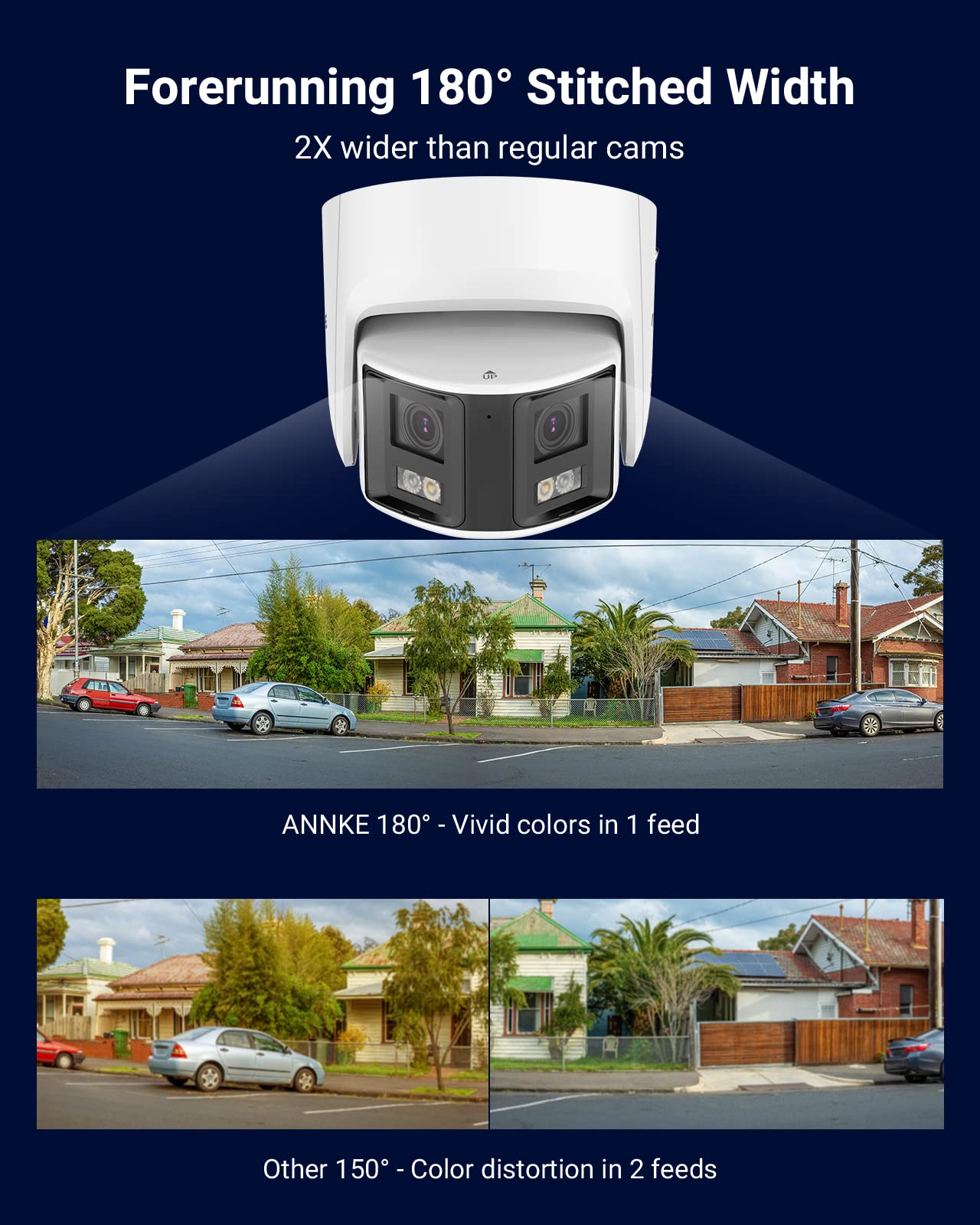 Annke Fcd600 Poe Security Camera Outdoor With Dual Lens 180 Filed Of View, 6Mp Ip Surveillance Camera Support Color Night Vision