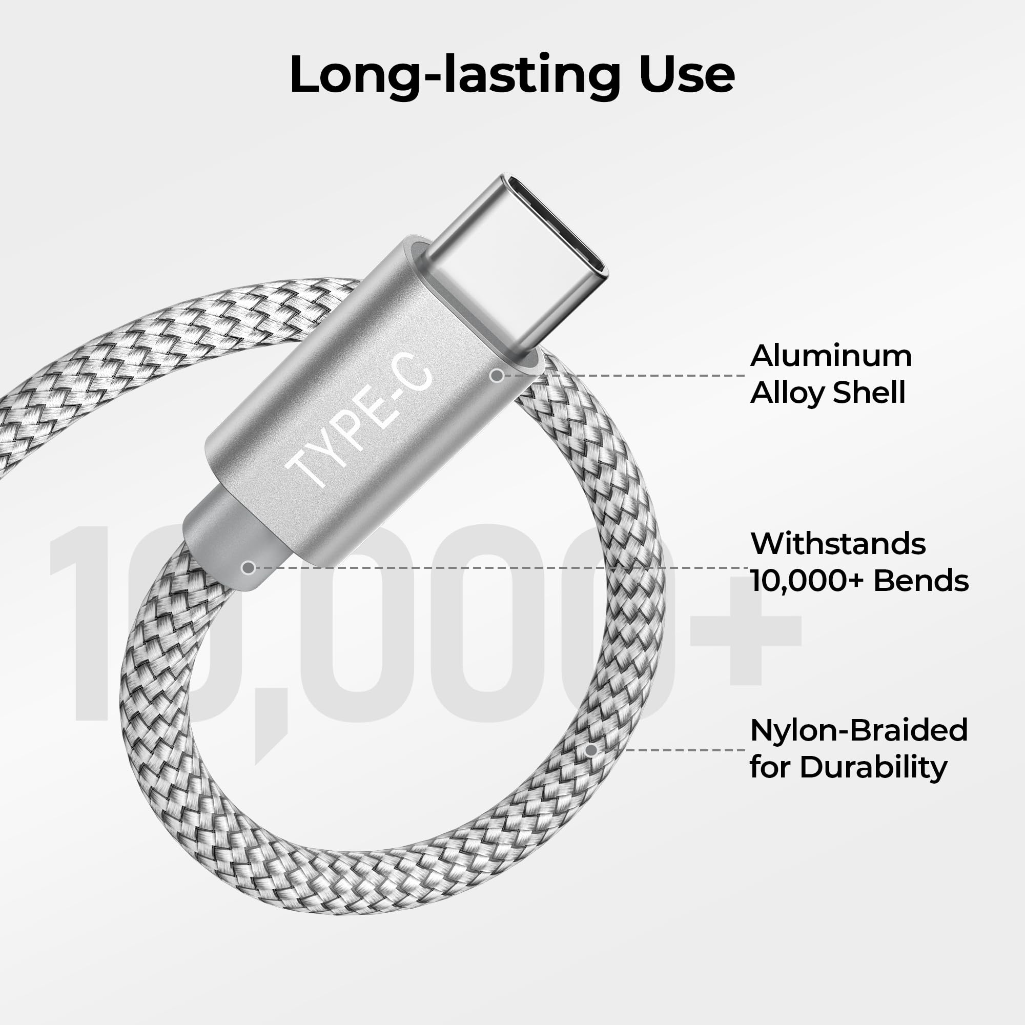 Basesailor For Iphone 16 Car Charger Cable 3.3Ft 2 Pack,Usb C Charging Cord For New Iphone 16E 15 Pro Max Plus 2024,Samsung Gala