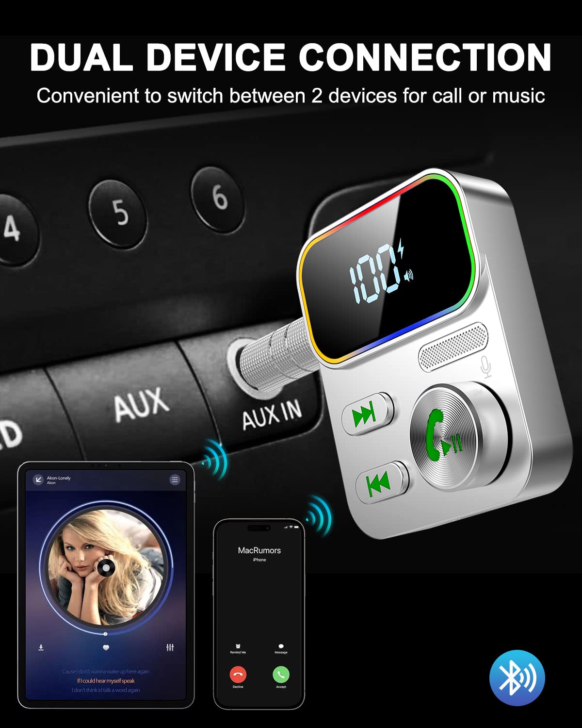 Bluetooth 5.3 Receiver For Car,Upgraded Enhanced Mic And Led Display,Bluetooth Car Adapter,Wireless Audio Receiver For Car/Home