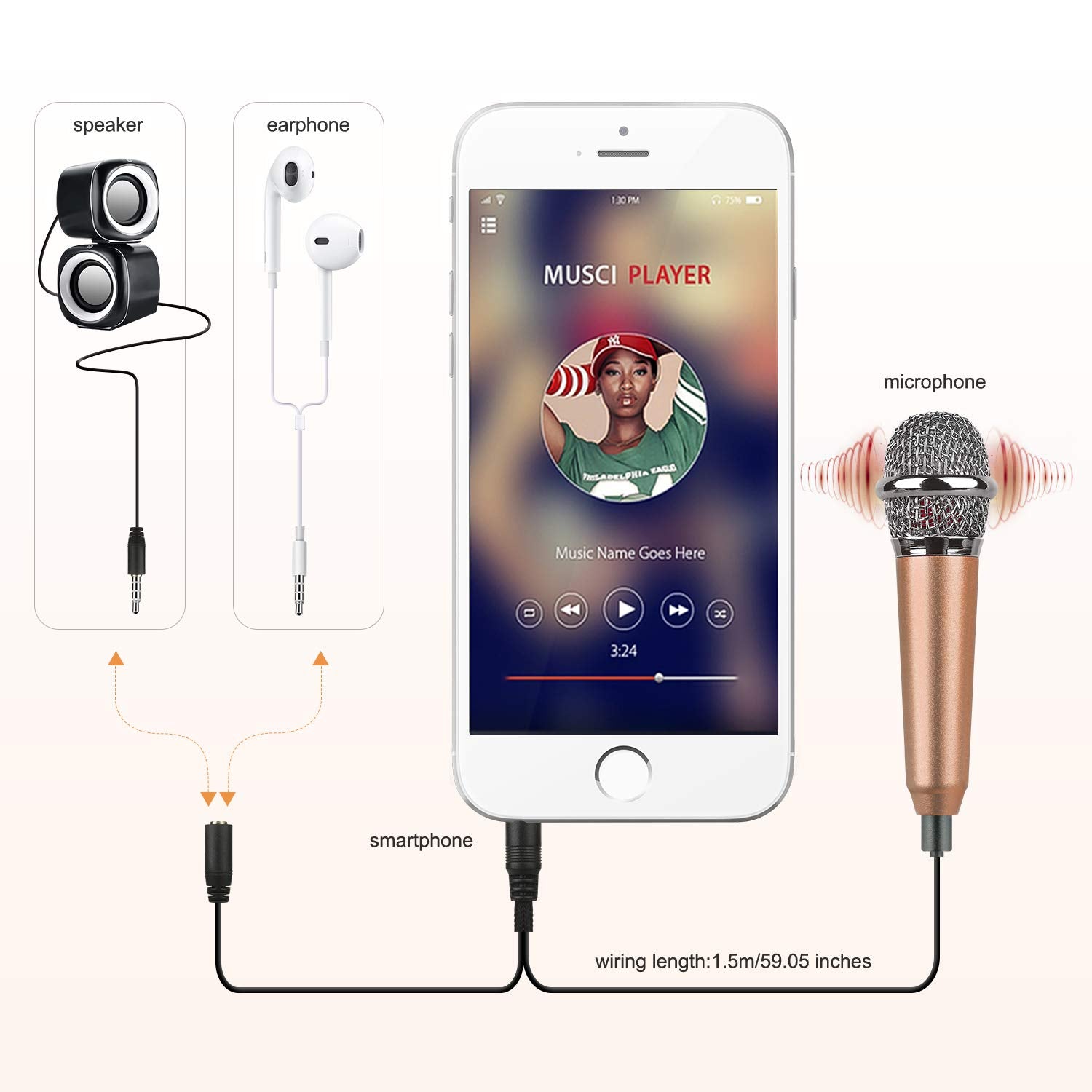 Uniwit Mini Portable Vocal/Instrument Microphone For Voice Video Recording Singing,Vlogging, Podcasting, Tiny Microphone For Iph