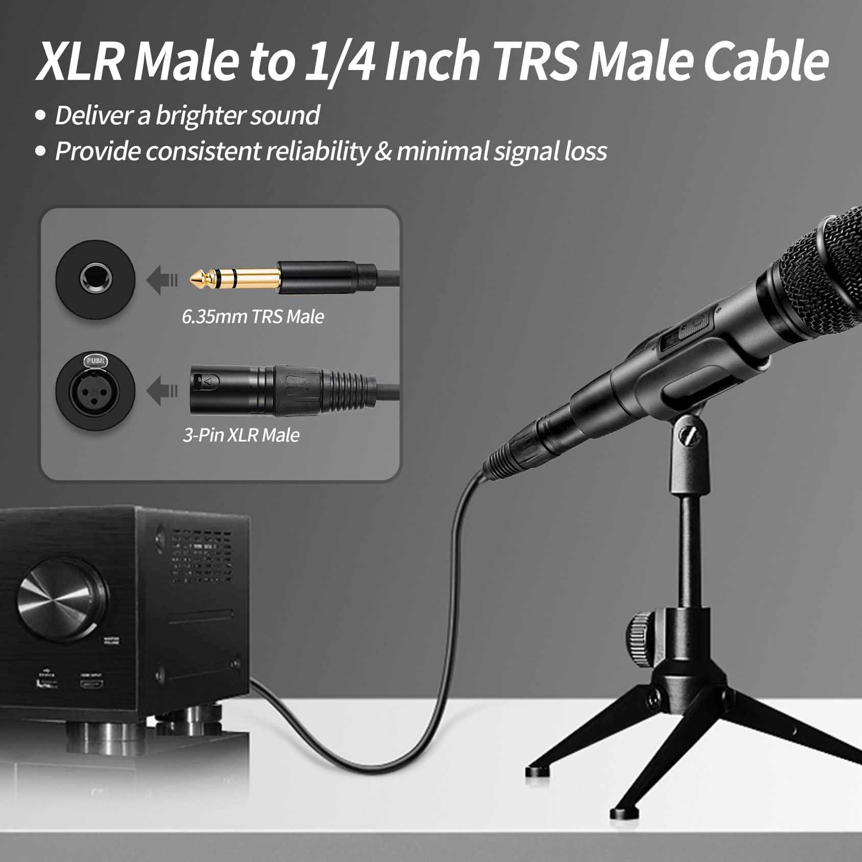 Sound Harbor Xlr To 1/4 Inch Cable 3.3 Feet,Trs 6.35Mm To Xlr Male Jack   Soft Pvc Balanced Patch Cable