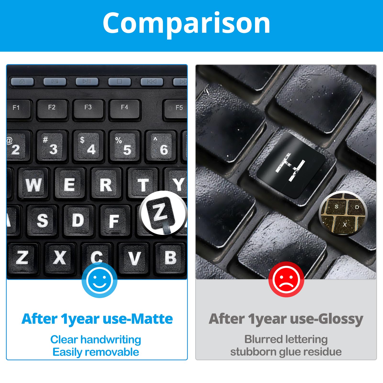 English Keyboard Stickers[6 In 1],Full Size Big Letter English Keyboard Sticker With Black Font On White Background Universal Fo