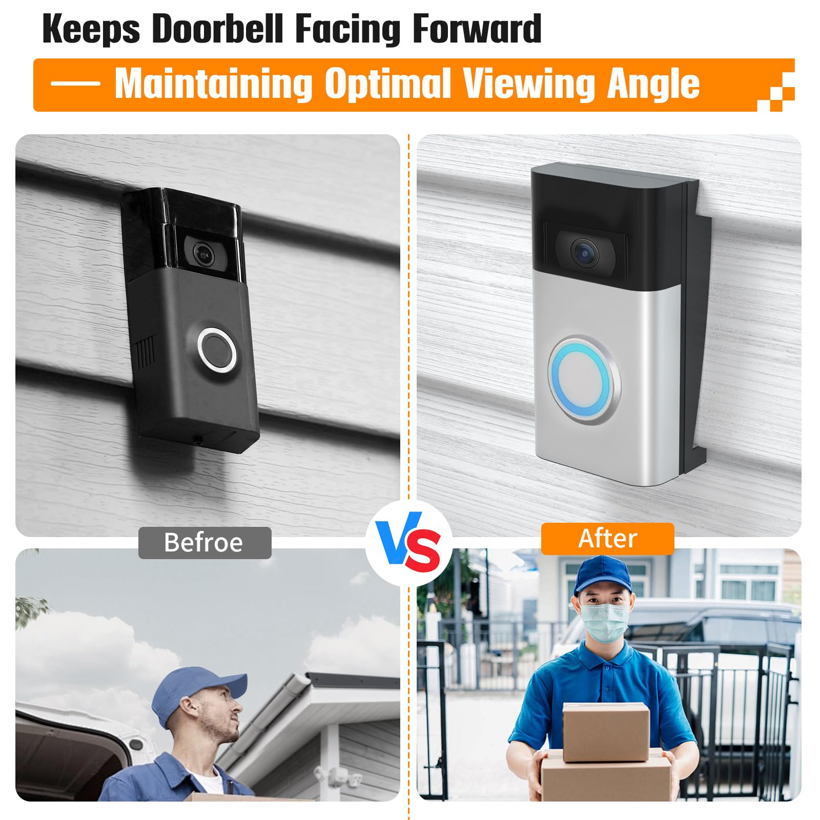 Sibada Vinyl Siding Angle Adjustment Doorbell Mount For Video Doorbell(2020 Release)/1/2/3/4/ Wired/Pro/Pro 2, Blink Doorbell Co