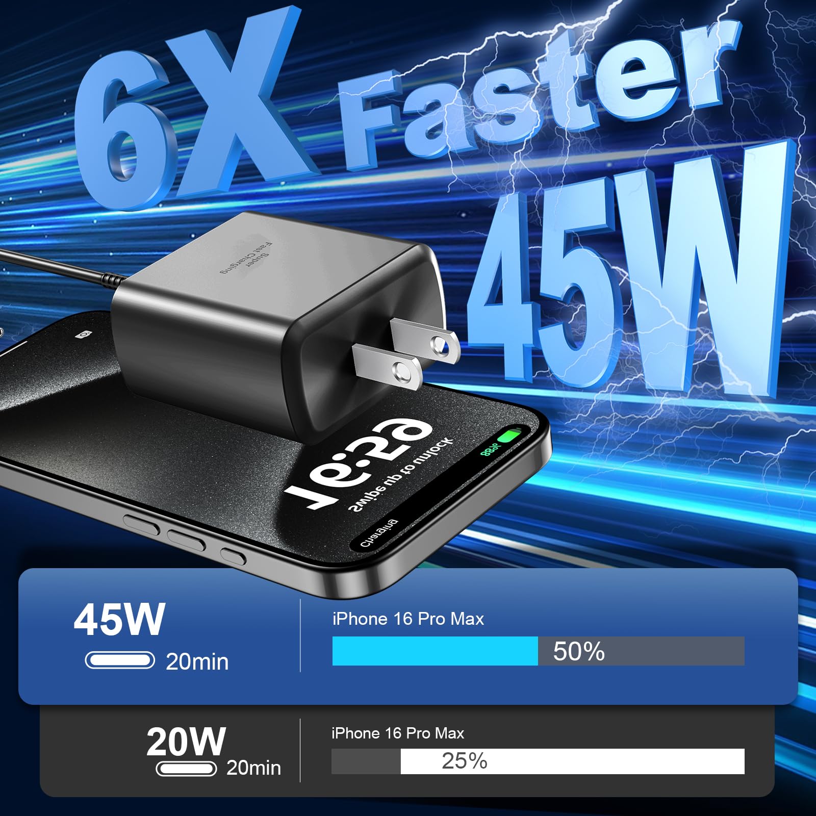Phone 16 Pro Max Charger Fast Charging,45W Phone 16 Charger Usb C Super Fast Charger Block &6.6Ft Long Type C Charger Cable Cord