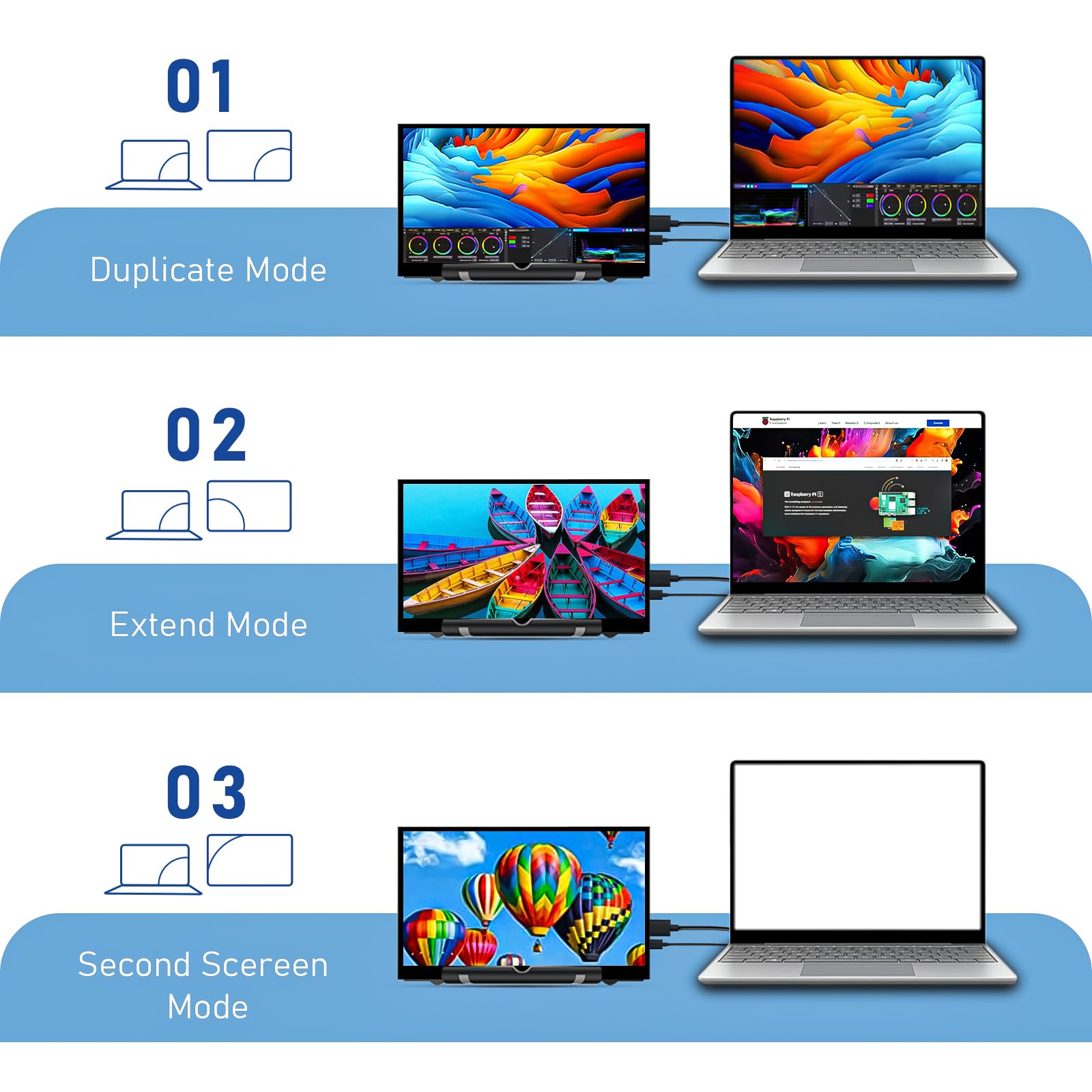 Hamtysan Upgraded Version 7'' Raspberry Pi Screen Hdmi Monitor 800X480 Lcd Screen Mini Small Monitor For Raspberry Pi 4/3/2/Zero