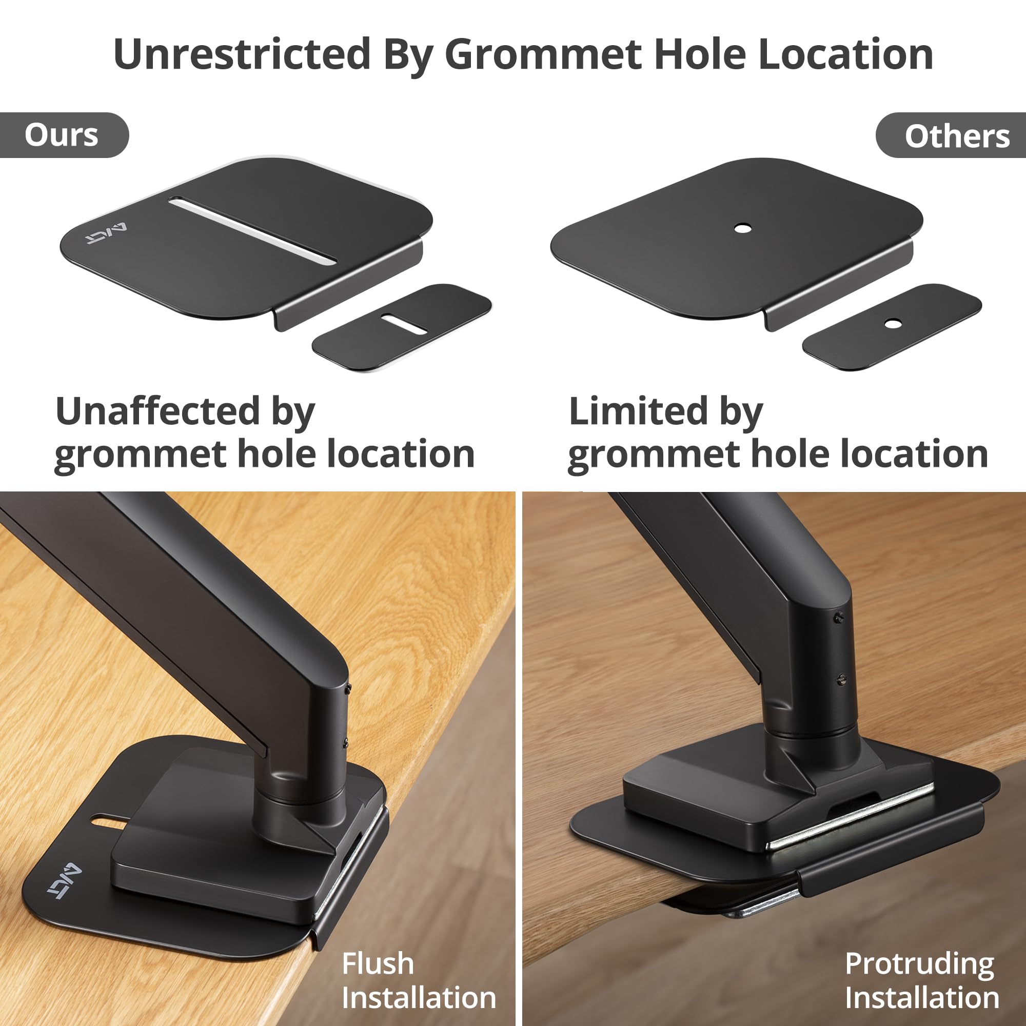 AVLT Adjustable Reinforcement Plate Bracket Mount for Monitor Stand C Clamp Grommet Alloy Steel Black