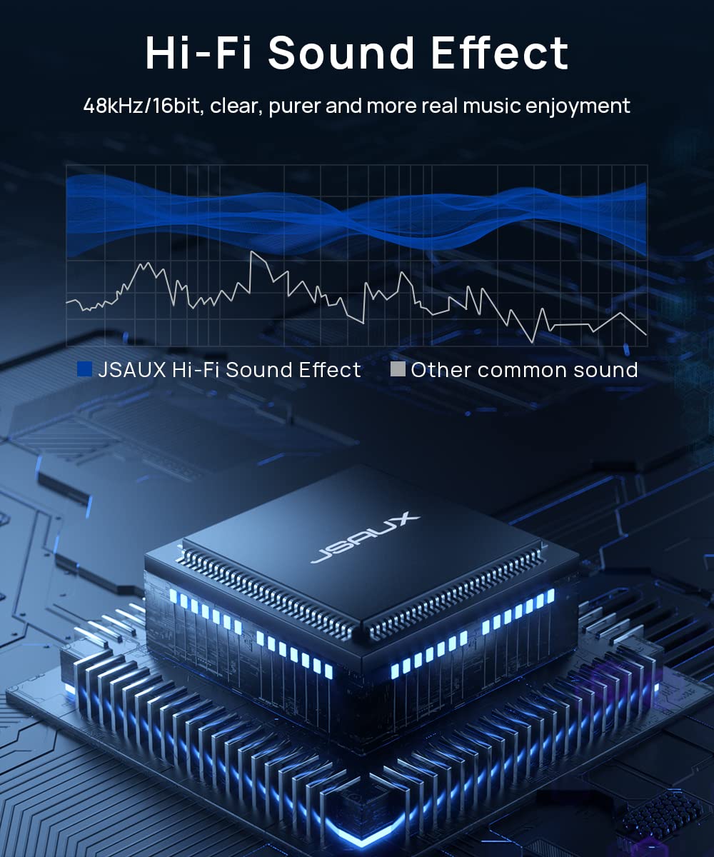 Jsaux Usb To 3.5Mm Jack Audio Adapter,Usb To Audio Jack Adapter Headset,Usb-A To 3.5Mm Trrs 4-Pole Female, External Stereo Sound