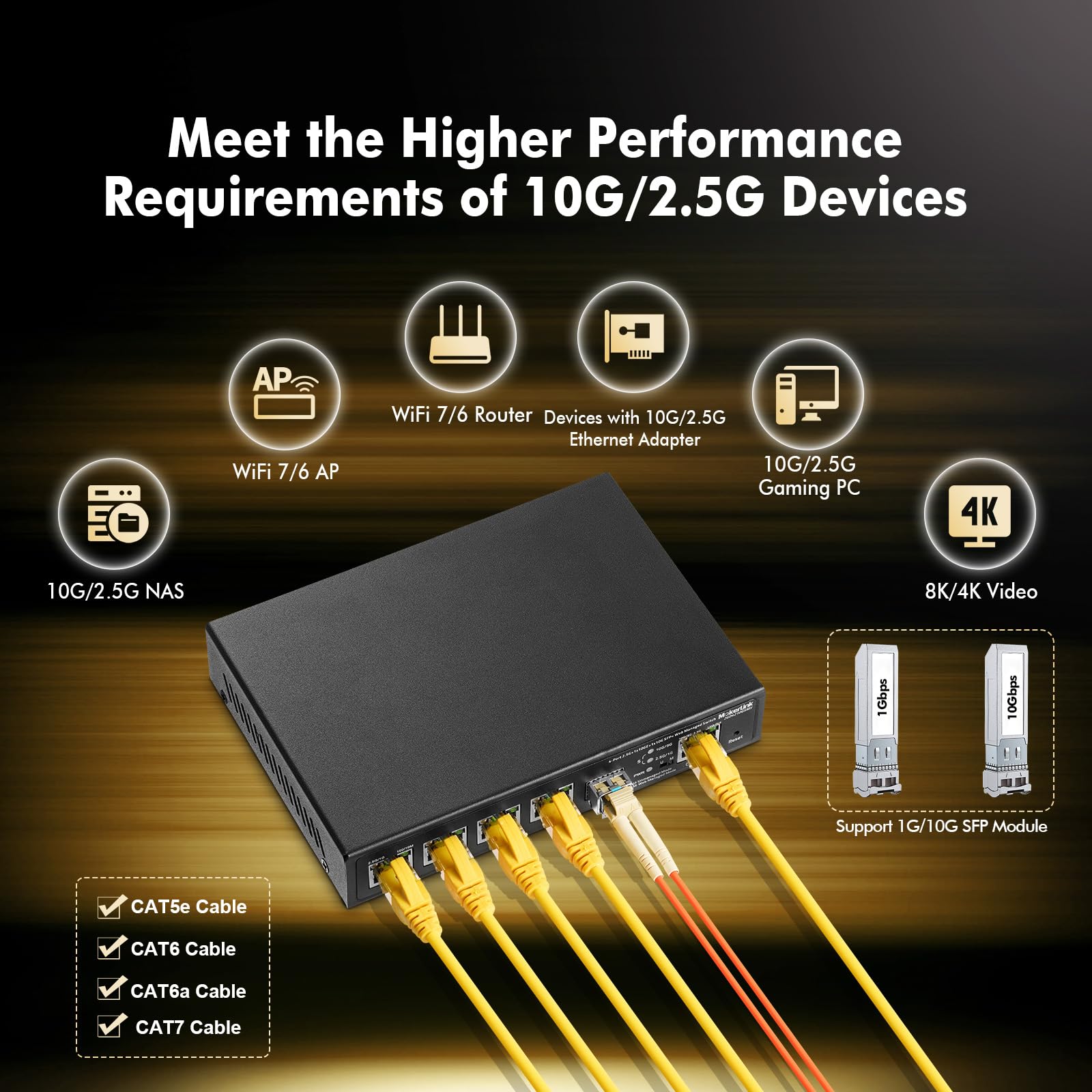 Mokerlink 4 Port 2.5G Ethernet Managed Switch, 1 Port 10G Ethernet, 1 Port 10G Sfp+ Slot, 4 X 2.5G Base T Ports Compatible With