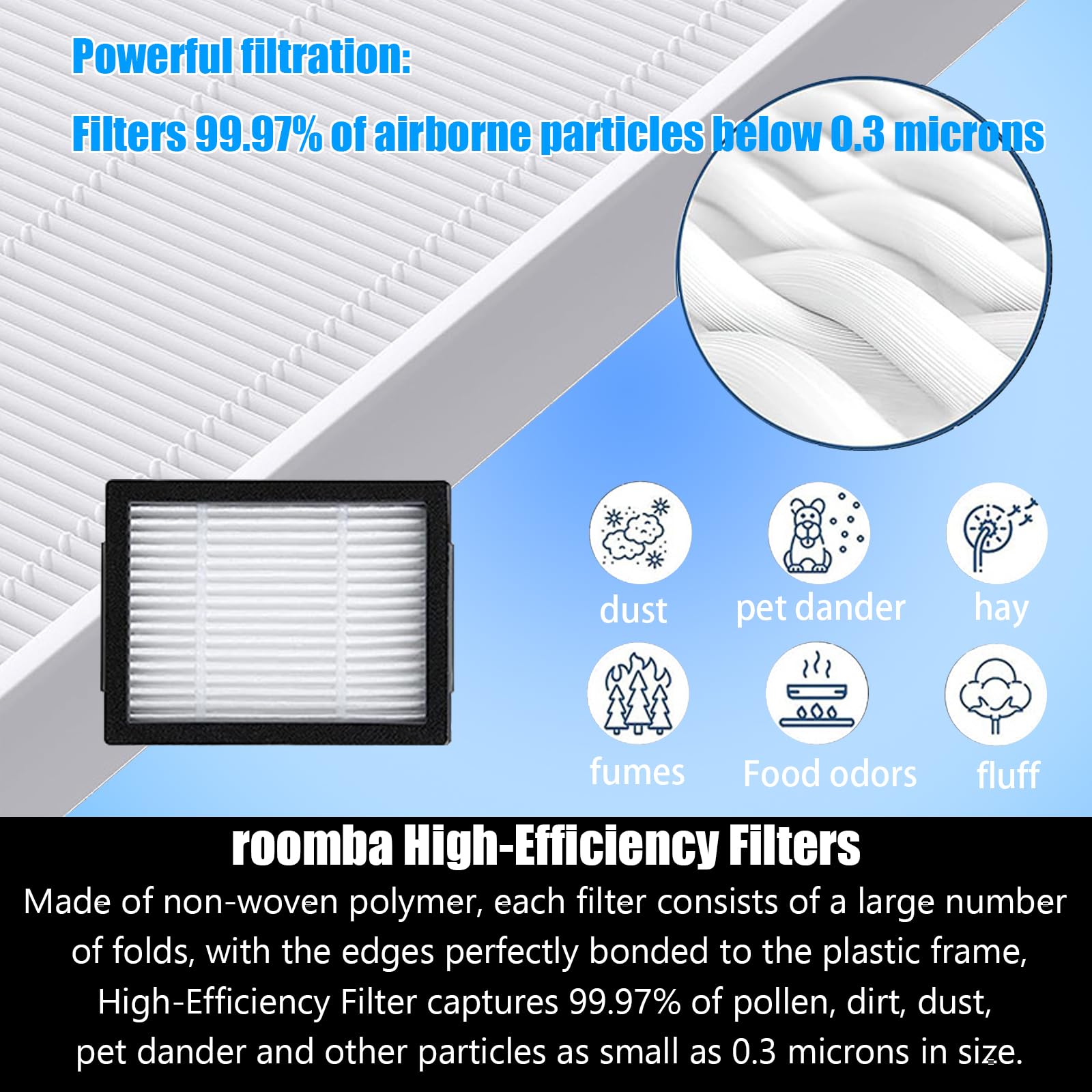 Replacement Parts For Roomba I7 I7+ I3 I3+ I4 I4+ I5 I5+ I6 I6+ I8 I8+ J7 J7+/Plus J8 J8+ E5 E6 E7 Robot Vacuum Accessories,2 Ru