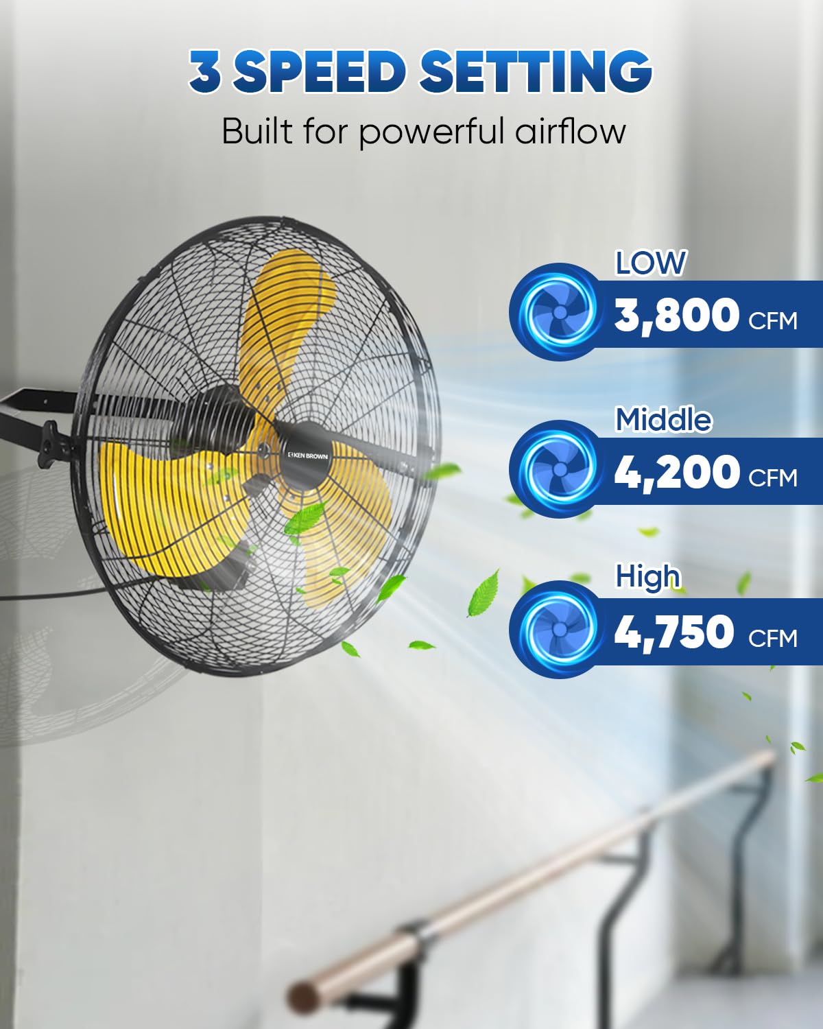 Ken Brown 20 Inch Outdoor Wall Mount Fan, 3-Speed Ipx4 Waterproof, Max. 4,650 Cfm Wall Mounted Fan For Outdoor, Commercial, Resi