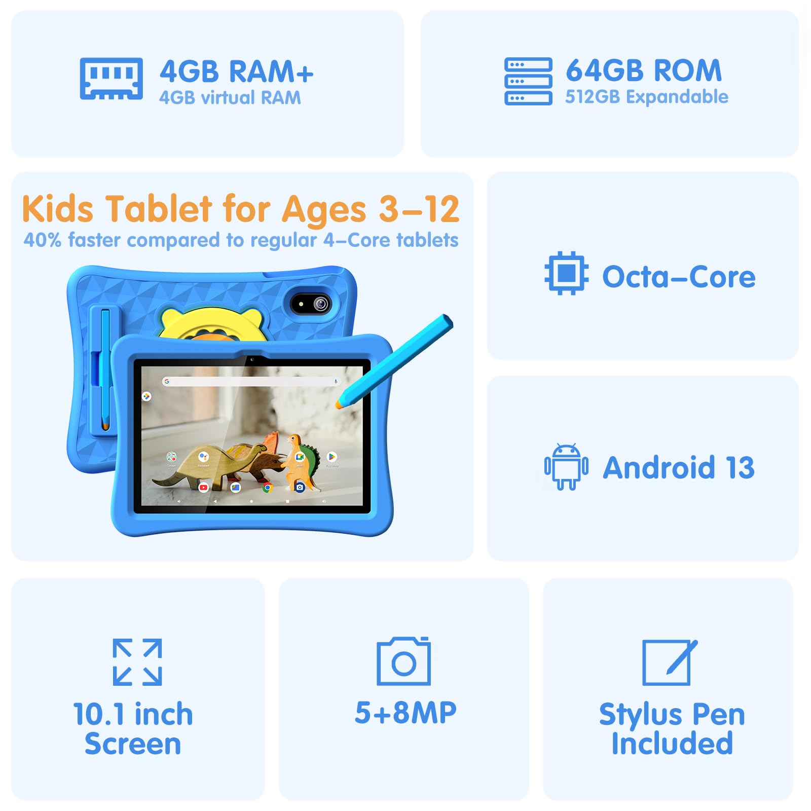 Yyswie Kids Tablet 10 Inch With Stylus Pen&Case, 8 Core 4Gb Ram 64Gb Rom Tablet For Kids, Kidoz Pre Installed Toddlers Tablet, 7