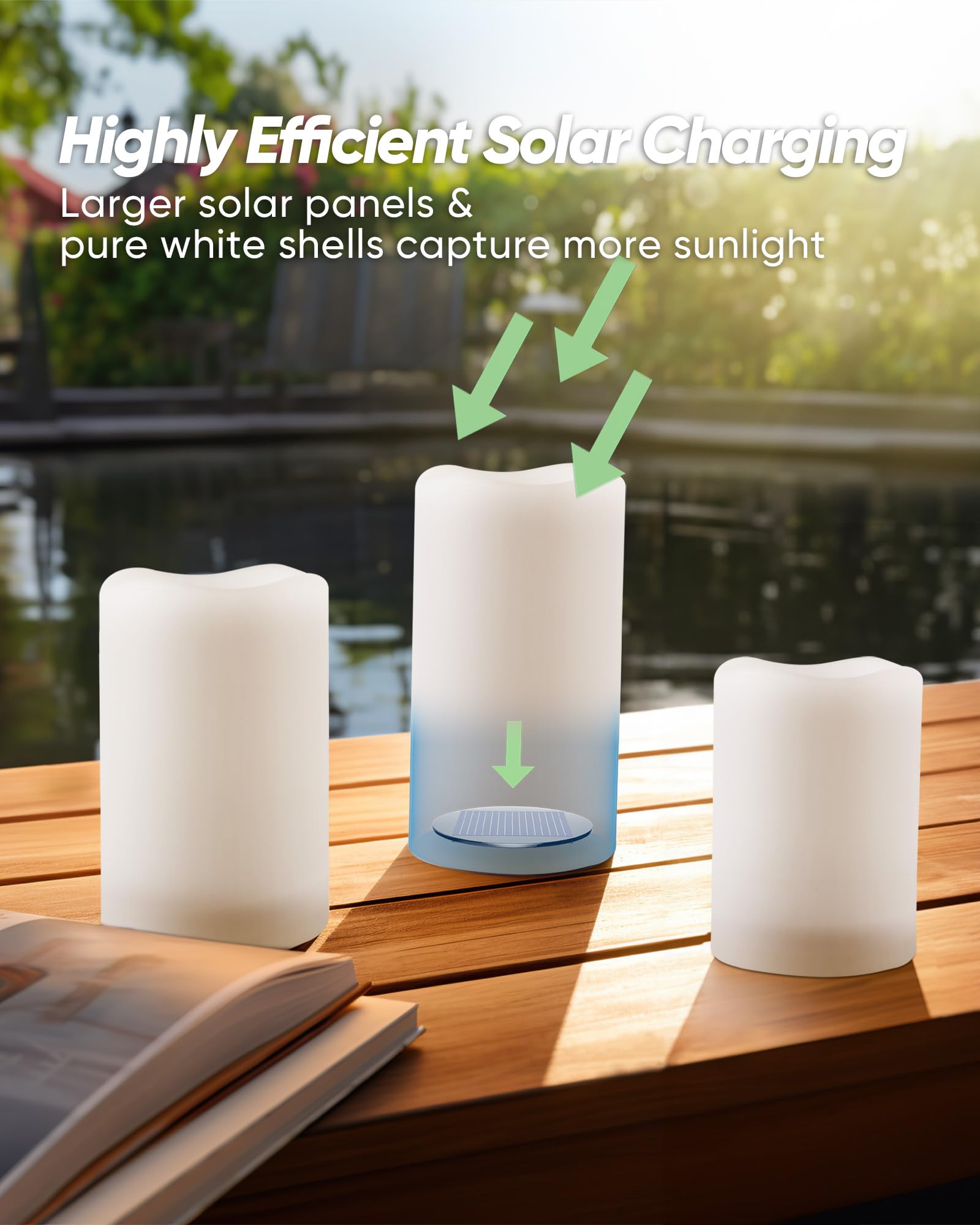 Homemory Solar Powered Candles Outdoor Waterproof, Flickering Glow, Rechargeable Candles, Solar Powered Candles For Outside, Lan