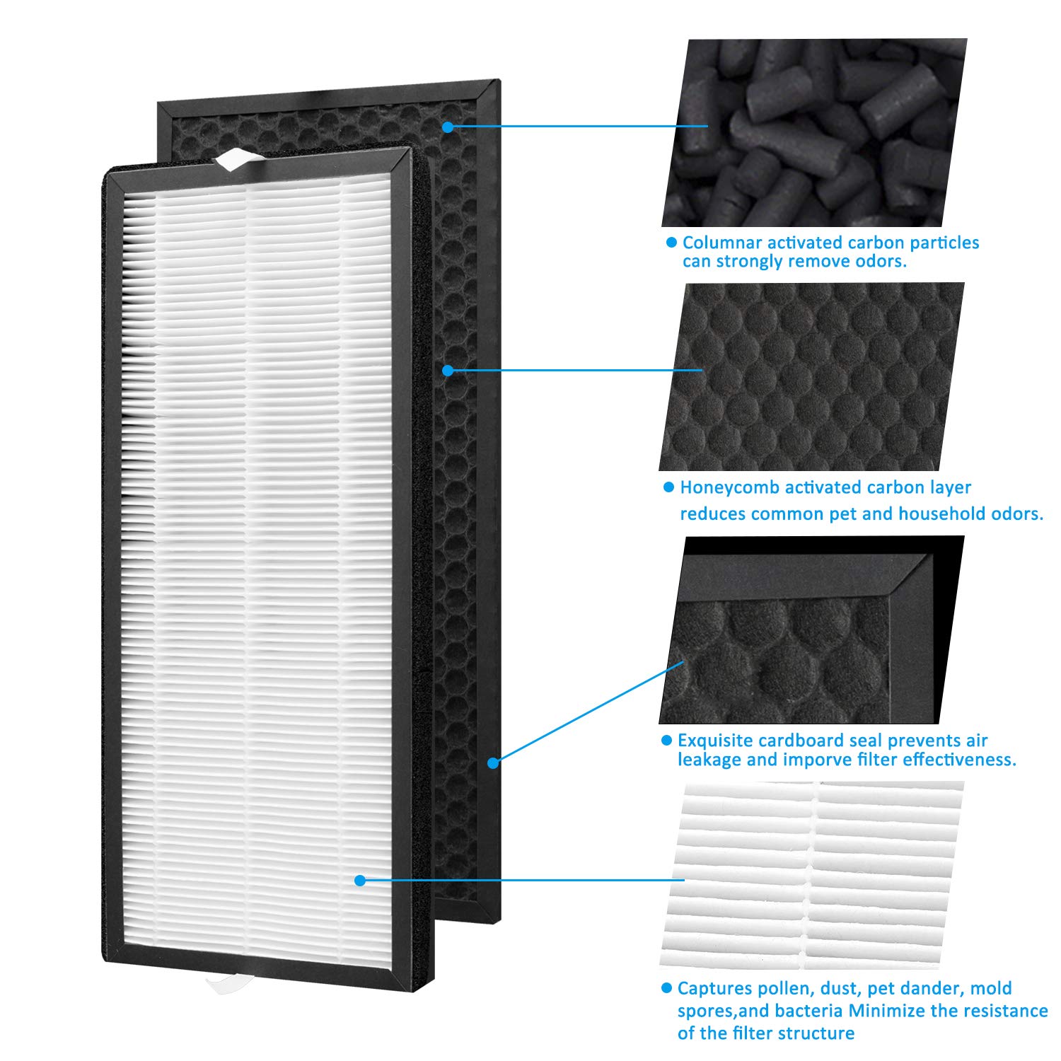 Xd6065 Activated Carbon & Xd6075 True Hepa Replacement Filter, Compatible With Rowenta Pu4020 Intense Pure Air Purifiers, 1 Carb