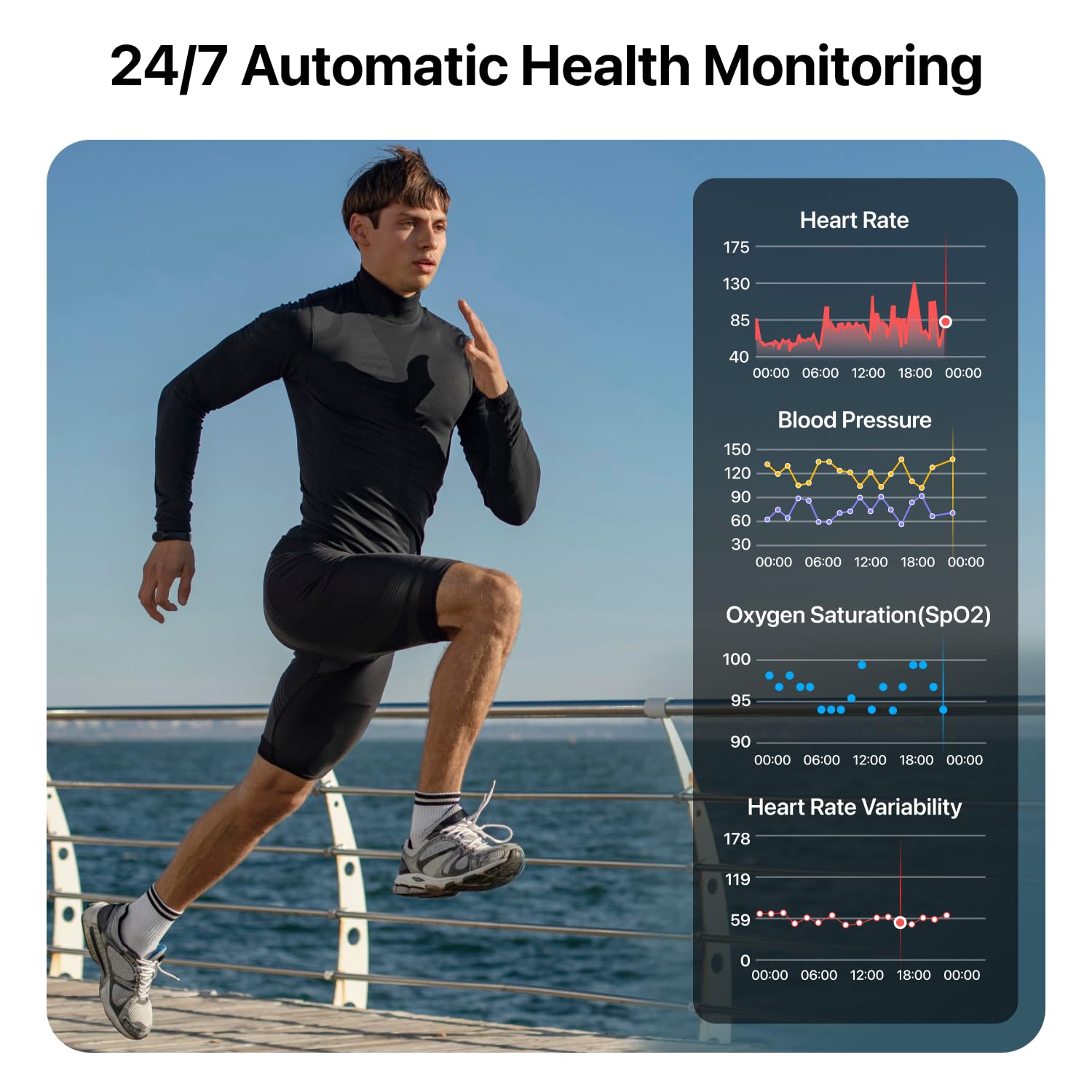 Leafora Smart Health Wristband, Wearable Activity & Fitness Tracker, 120+ Sports Modes, All Day Continuous Monitoring, Heart Rat