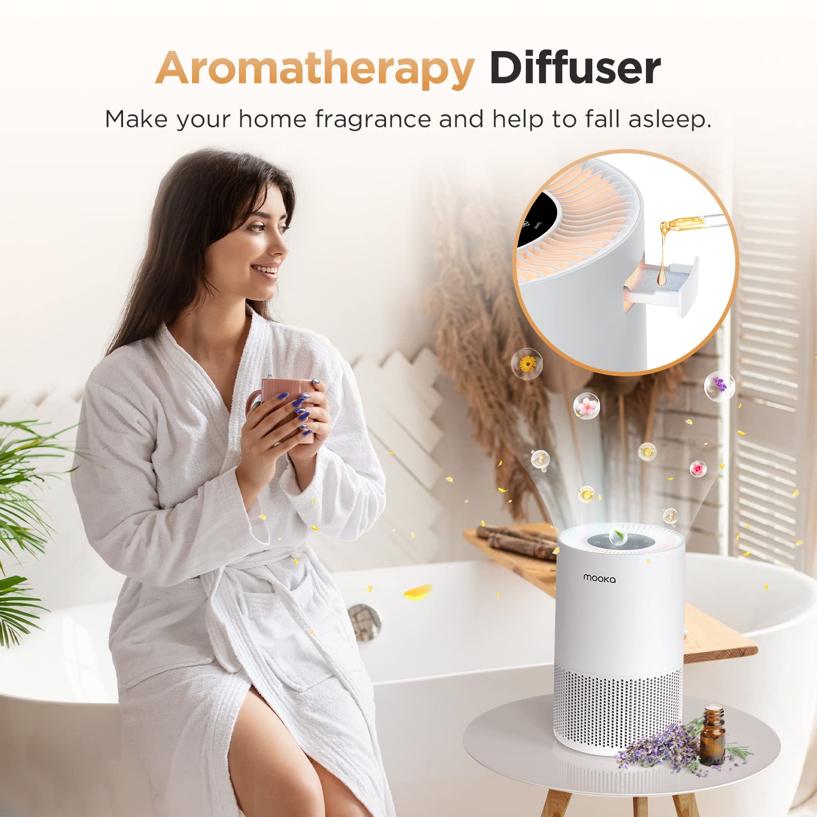 Air Purifiers For Home Large Rooms Up To 1200Ft, Mooka H13 True Hepa Air Purifier For Bedroom Pets With Fragrance Sponge, Timer,