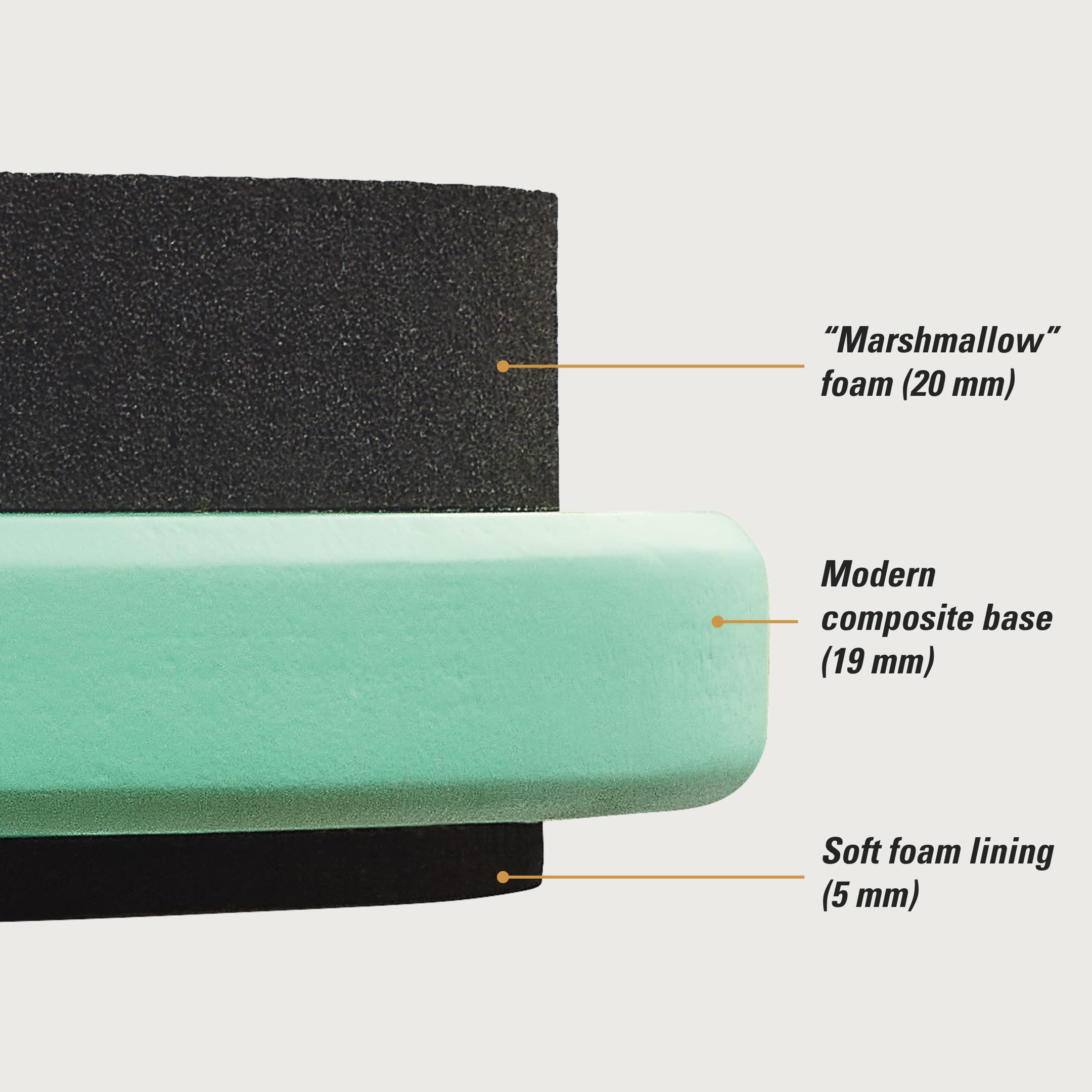 Meinl Cymbals 12 Marshmallow Drum Practice Pad For Ultra-Quiet Sticking, Medium Rebound And Mountable On Cymbal Stands (Mmp12Sf)