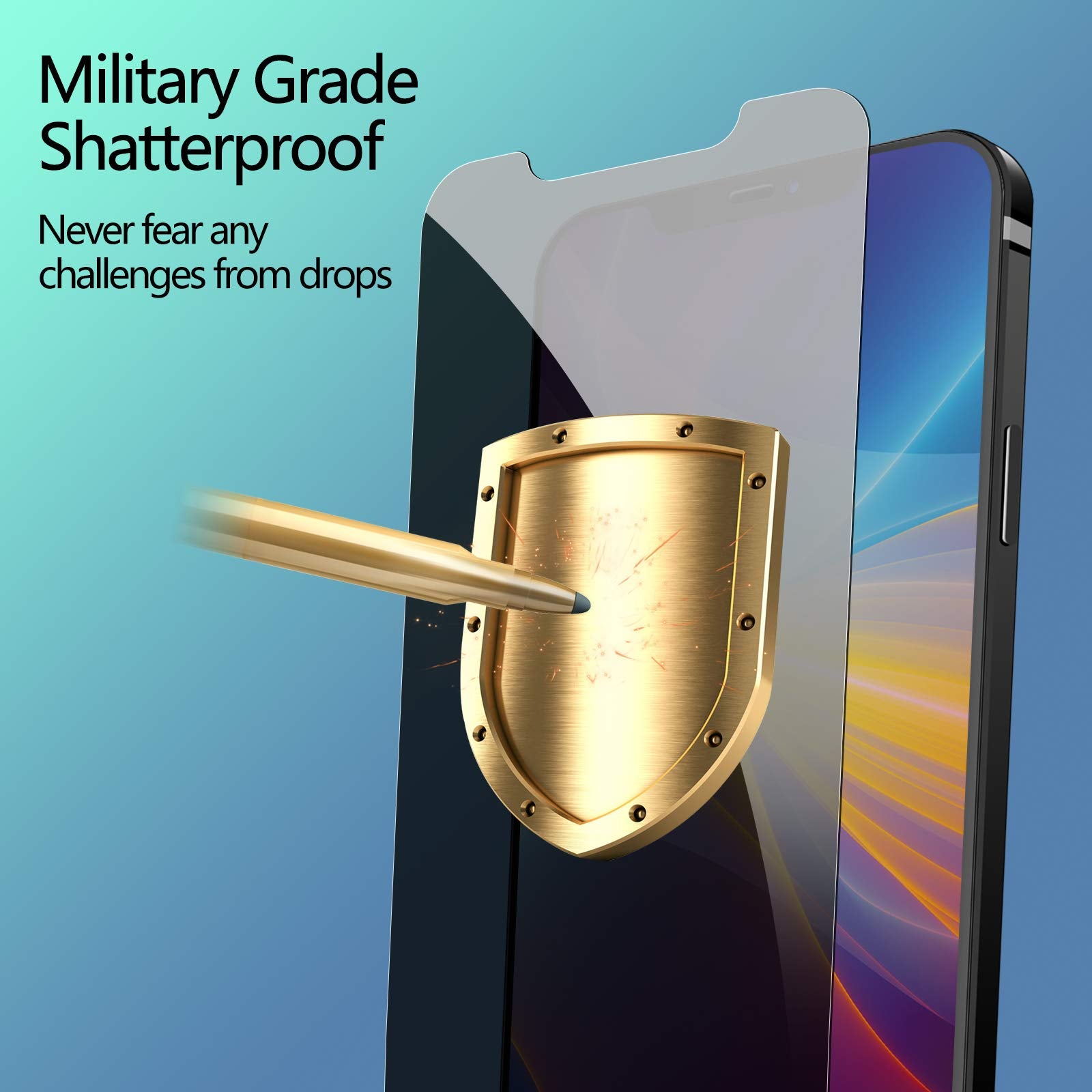 Sorlnern (2 Pack Privacy Screen Protector For Iphone 12 Pro Max, Anti Spy Tempered Glass Screen Protector, Touch Sensitive, Bubb