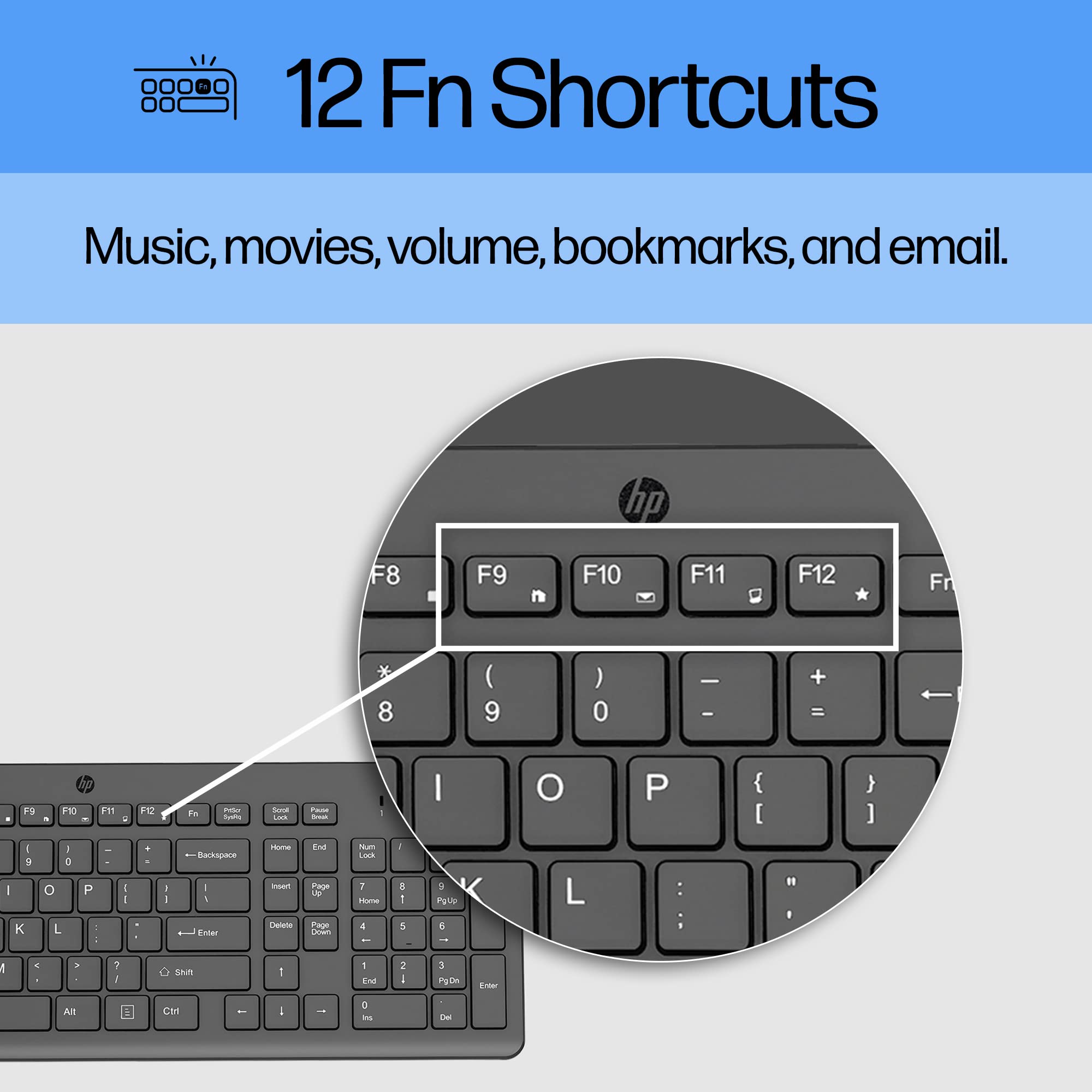 Hp 150 Wired Keyboard With Numeric Keypad - Silent-Touch Chiclet Keyboard - Ergonomic, Comfortable - Usb Plug-And-Connectivity,