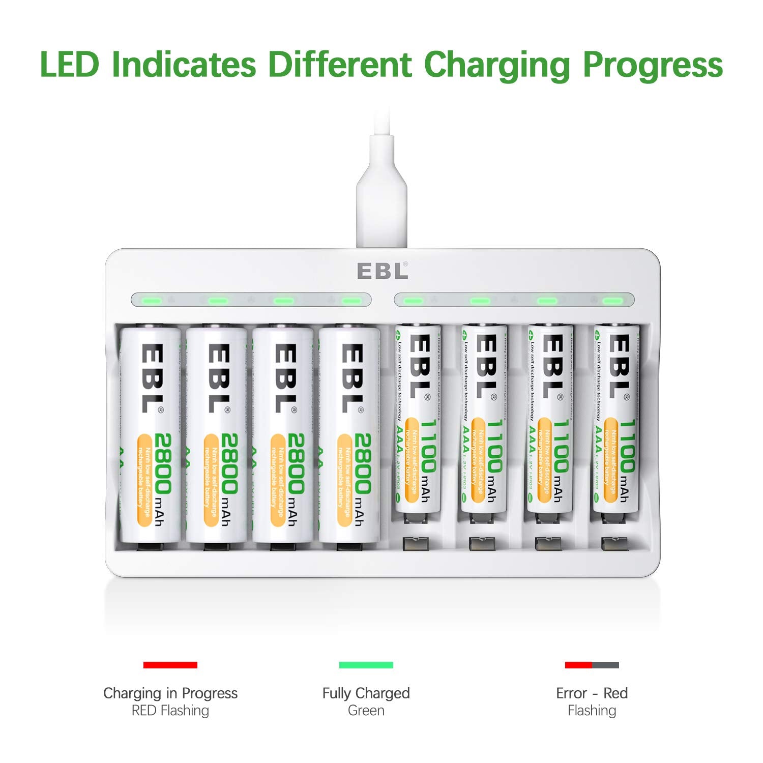 Ebl Rechargeable Aaa Batteries 16 Packs With Charger, 1100Mah High Capacity, Low Self Discharge Aaa Rechargeable Battery, Indivi