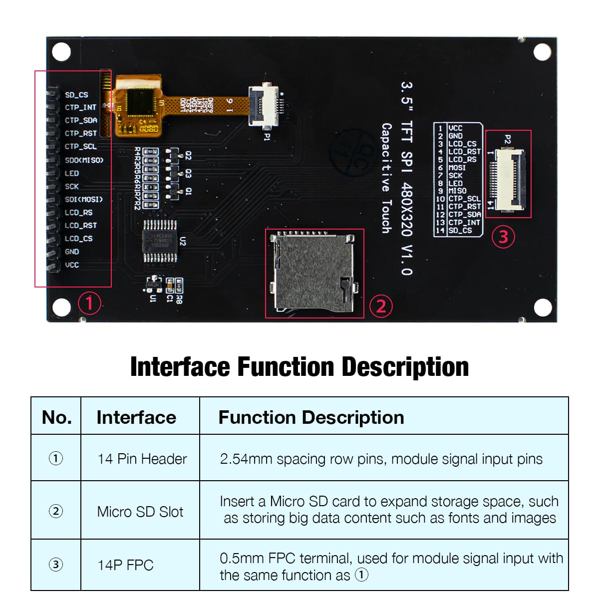 Hosyond 3.5 Inch 320X480 Ips Capacitive Touch Screen Lcd Module Spi Serial St7796U Driver For Arduino R3/Mega2560