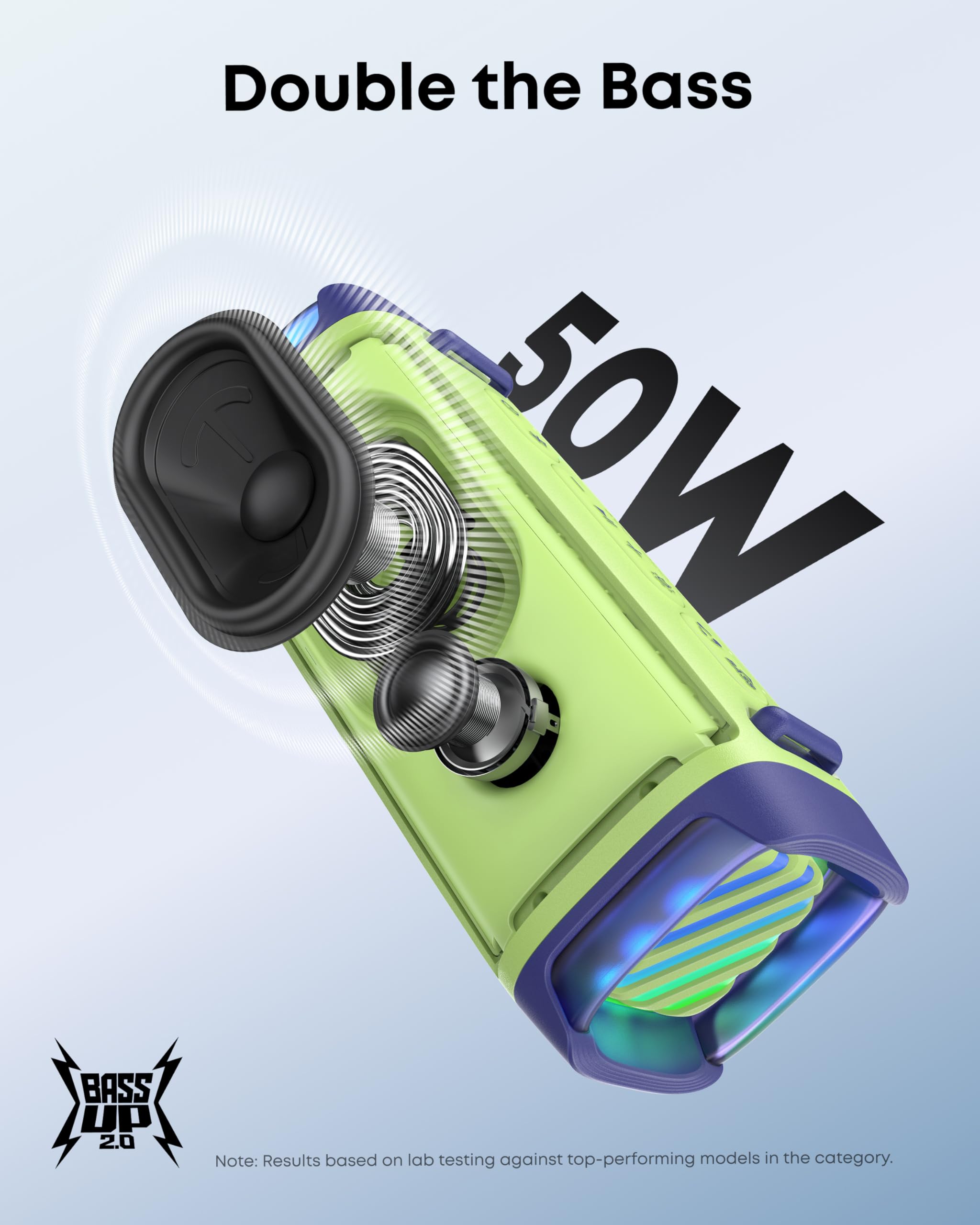 Soundcore Boom 3I By Anker, Rugged Outdoor Speakers, Ip68 Waterproof, Floating Playback, Saltwater-Resistant, Bassup 2.0, 50W Po