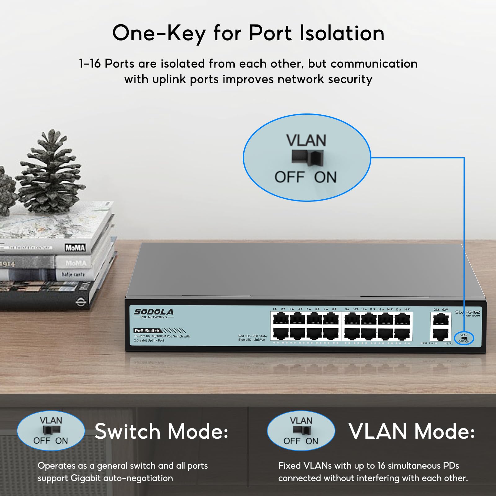 Sodola 16 Port Gigabit Poe Switch 400W,2 Gigabit Uplink,802.3Af/At,Port Isolation,Metal Casing,1U Rackmount,Unmanaged Network Sw
