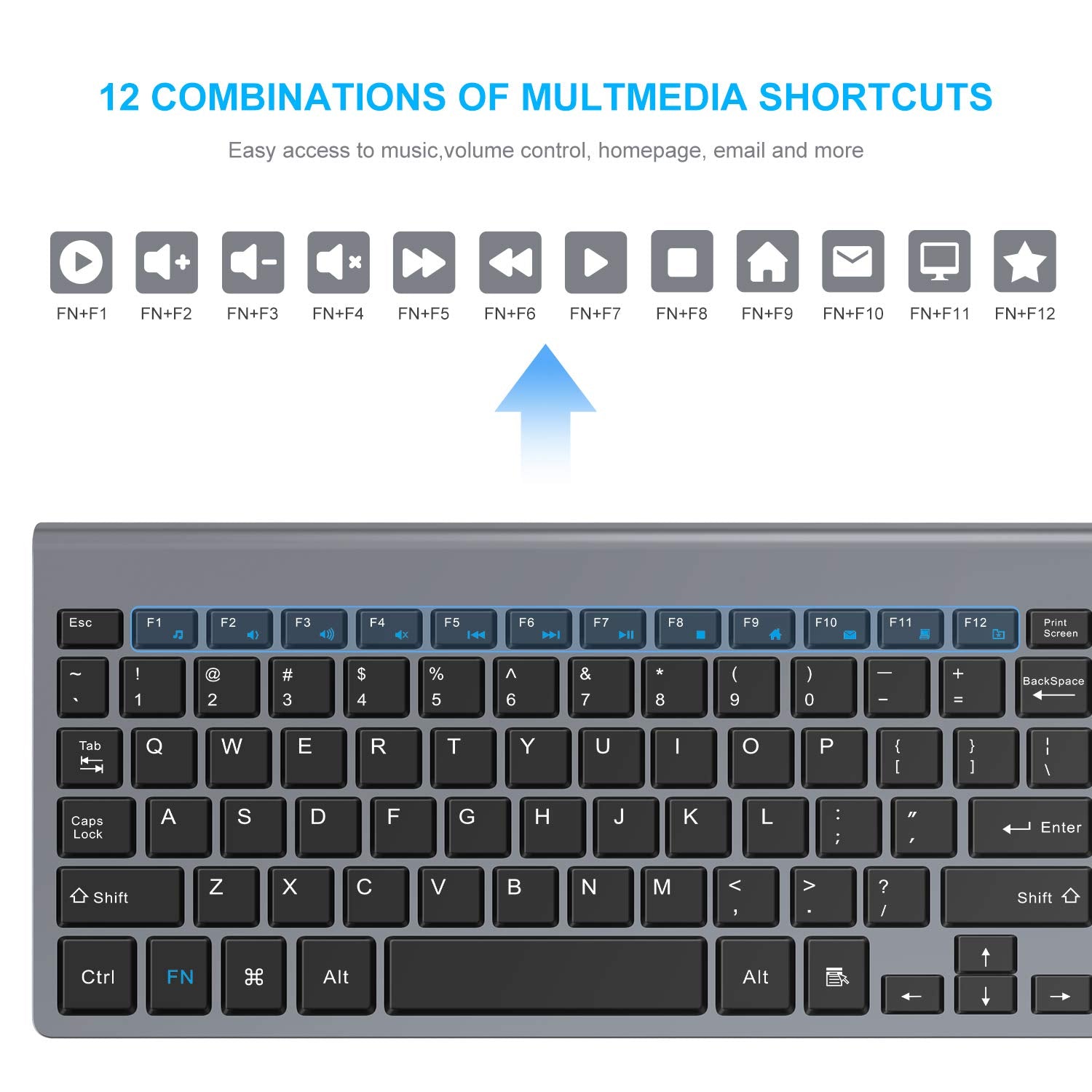 Leadsail Wireless Keyboard And Mouse Combo, Wireless Usb Mouse And Computer Keyboard Set, Compact And Silent For Windows Laptop,