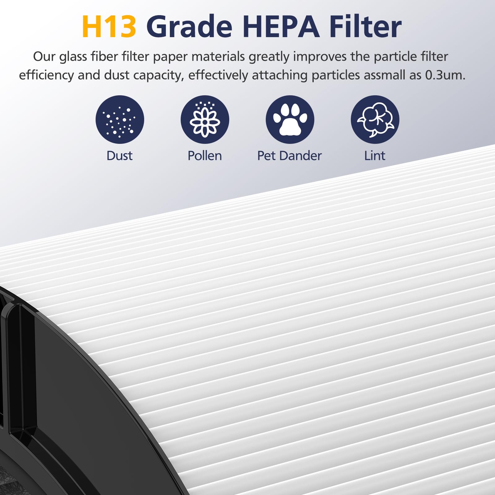 2 In 1 Filter Replacement Filter For Dyson Tp06 Hp10 Hp09 Hp06 Tp04 Ph01 Tp10 Tp09 Tp07 Hp07 Air Purifier 360 Combi Glass Pure C